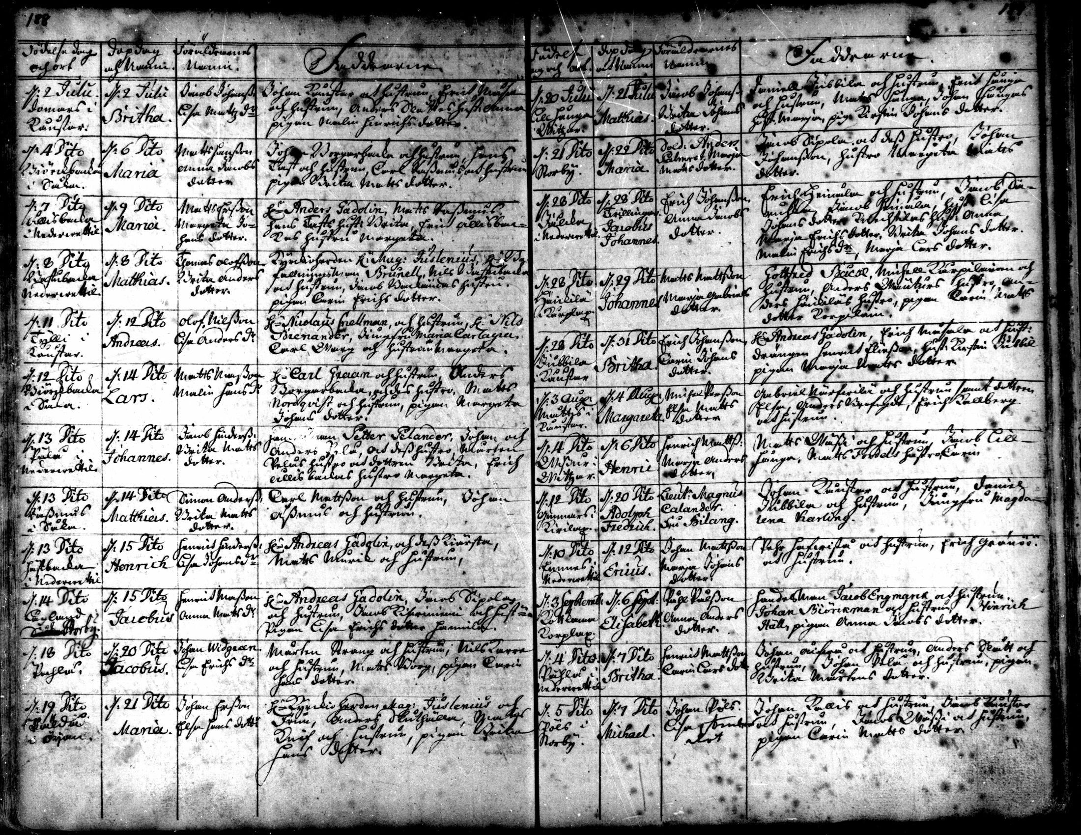 [ ../kirjat/Kirkonkirjat/kaarlela/syntyneet_1721-1750_mko40-44/kuvat/97.jpg ]
