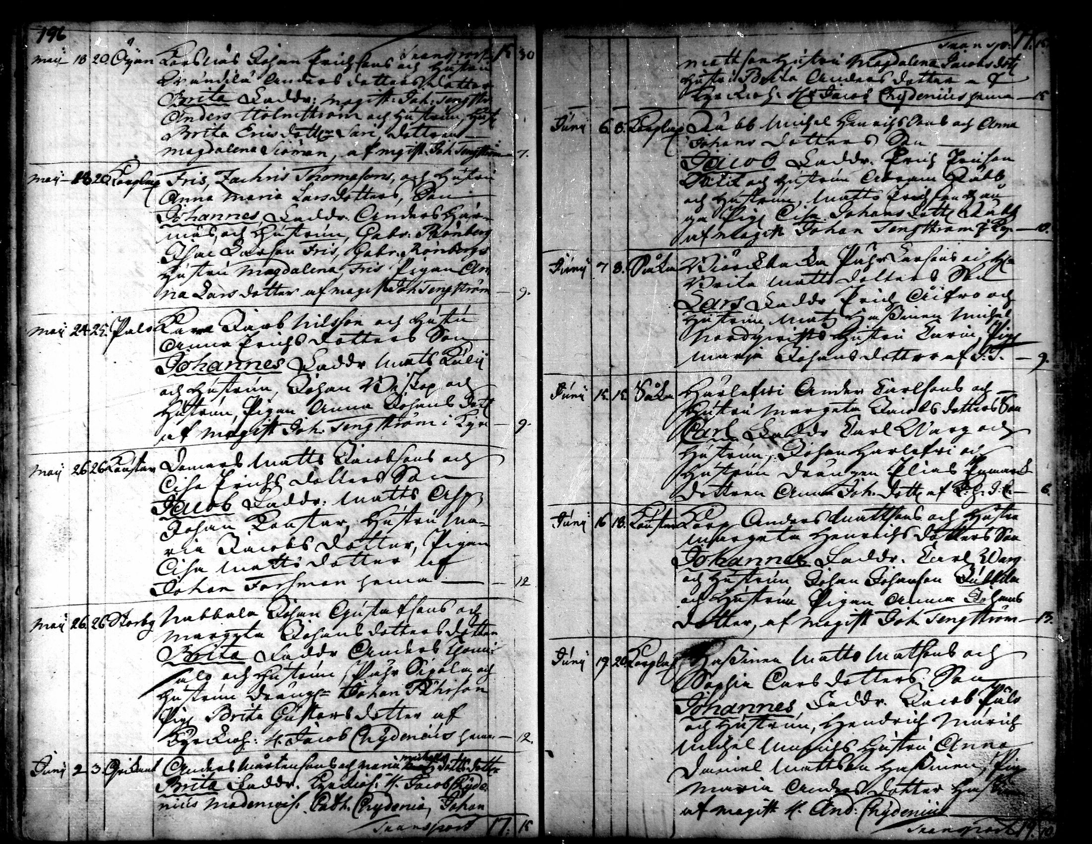 [ ../kirjat/Kirkonkirjat/kaarlela/syntyneet_1751-1770_mko45-51/kuvat/100.jpg ]