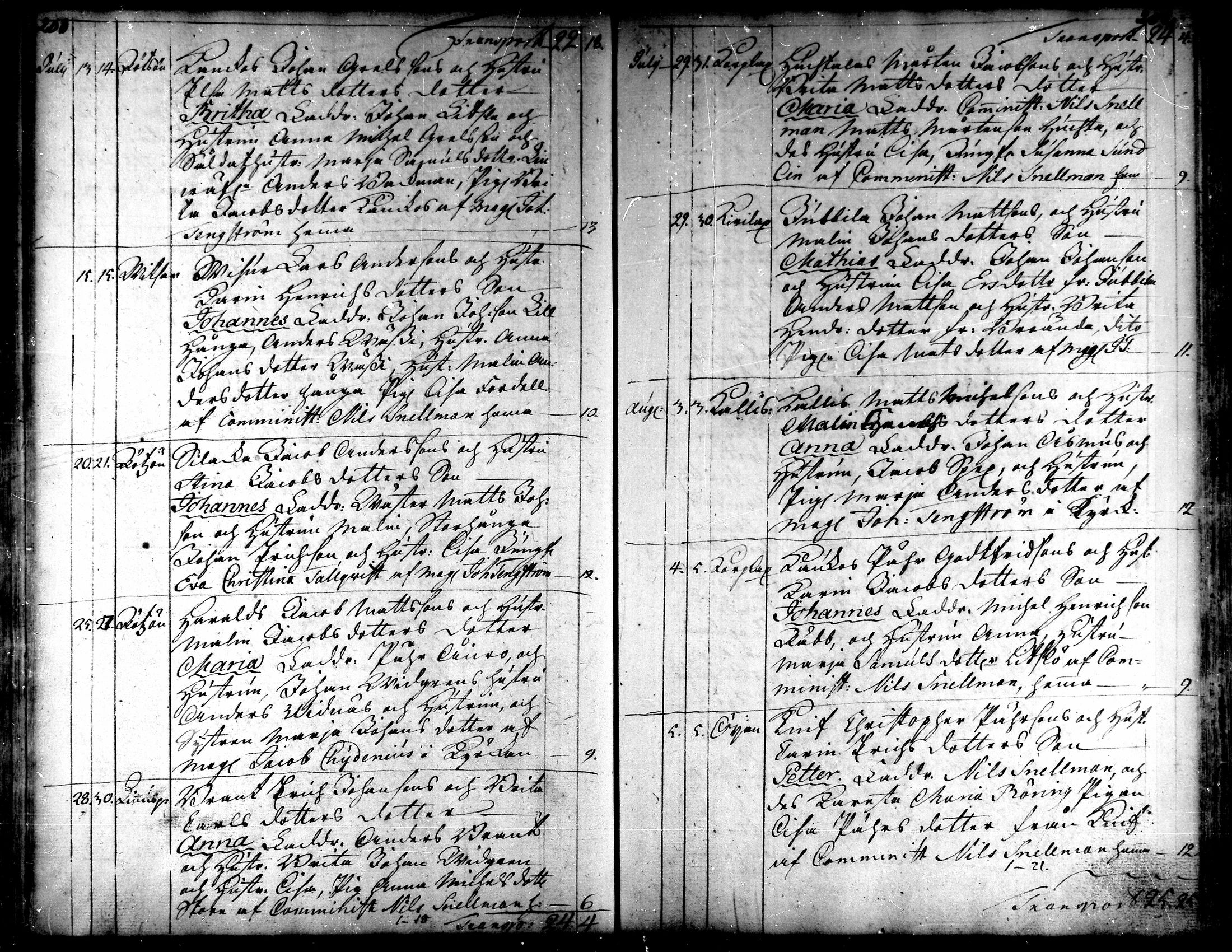 [ ../kirjat/Kirkonkirjat/kaarlela/syntyneet_1751-1770_mko45-51/kuvat/102.jpg ]