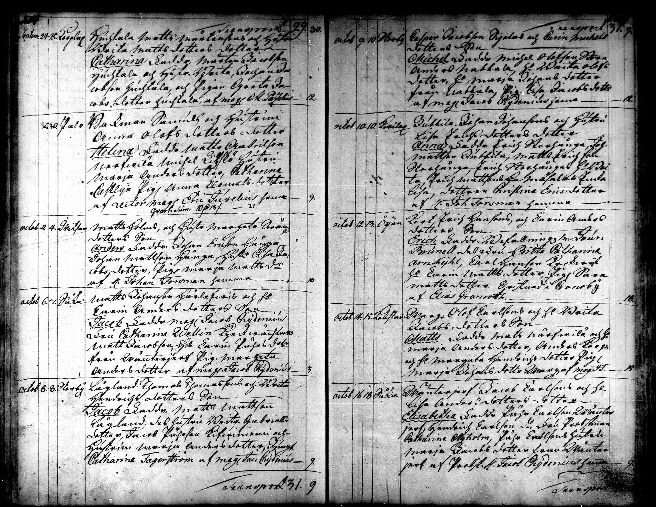 [ ../kirjat/Kirkonkirjat/kaarlela/syntyneet_1751-1770_mko45-51/kuvat/104.jpg ]