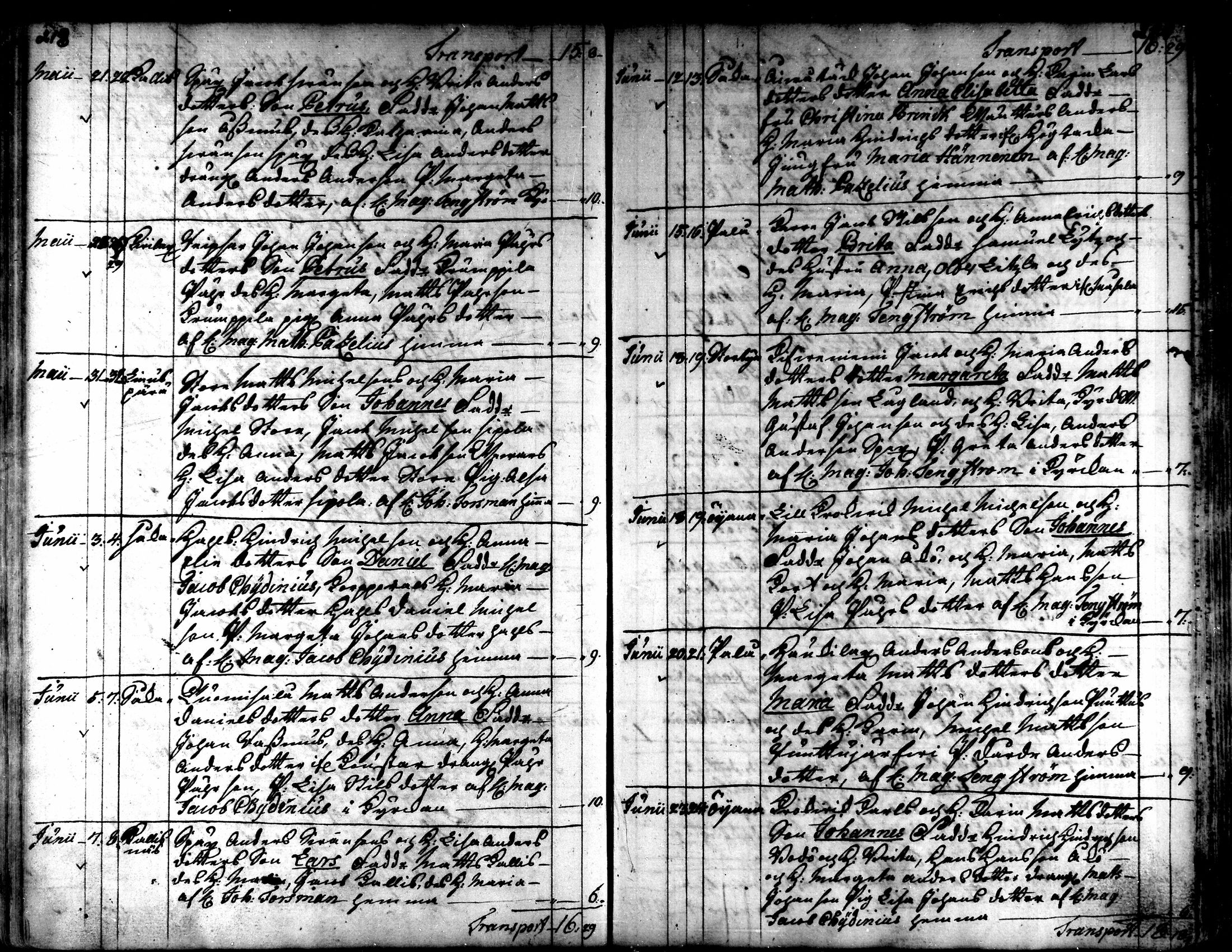 [ ../kirjat/Kirkonkirjat/kaarlela/syntyneet_1751-1770_mko45-51/kuvat/111.jpg ]
