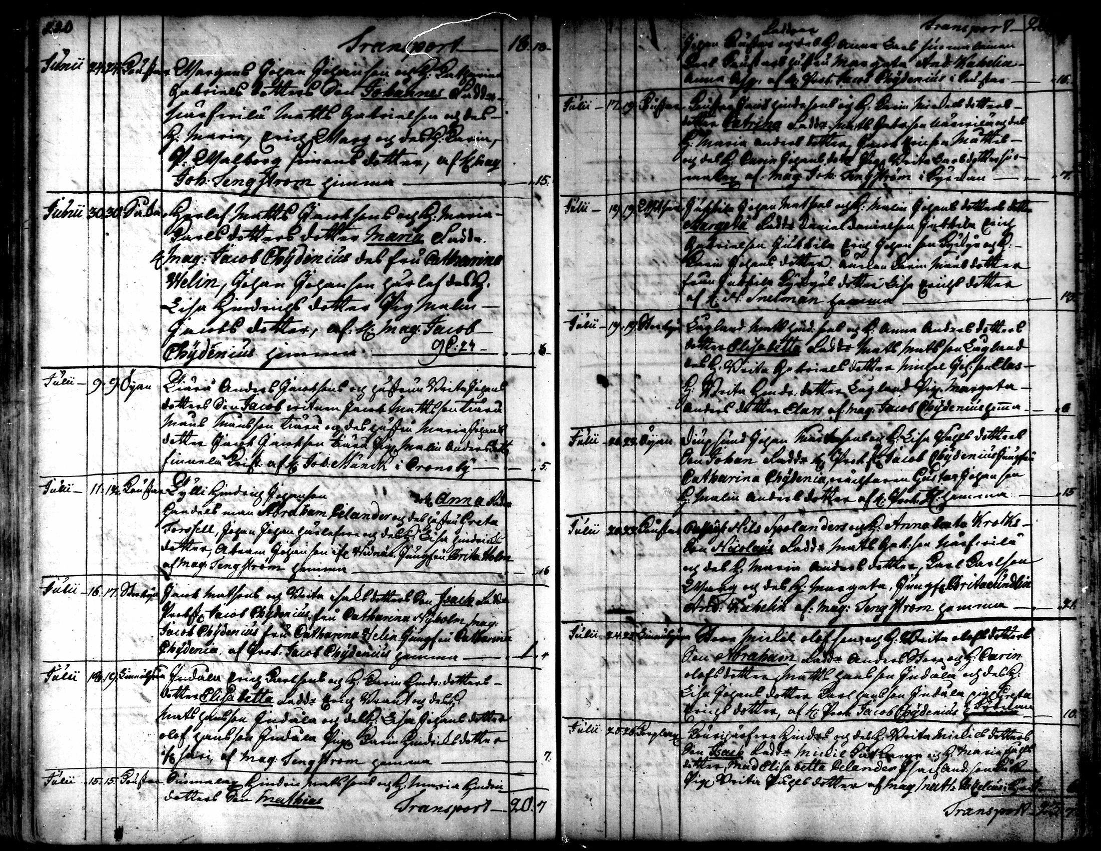[ ../kirjat/Kirkonkirjat/kaarlela/syntyneet_1751-1770_mko45-51/kuvat/112.jpg ]
