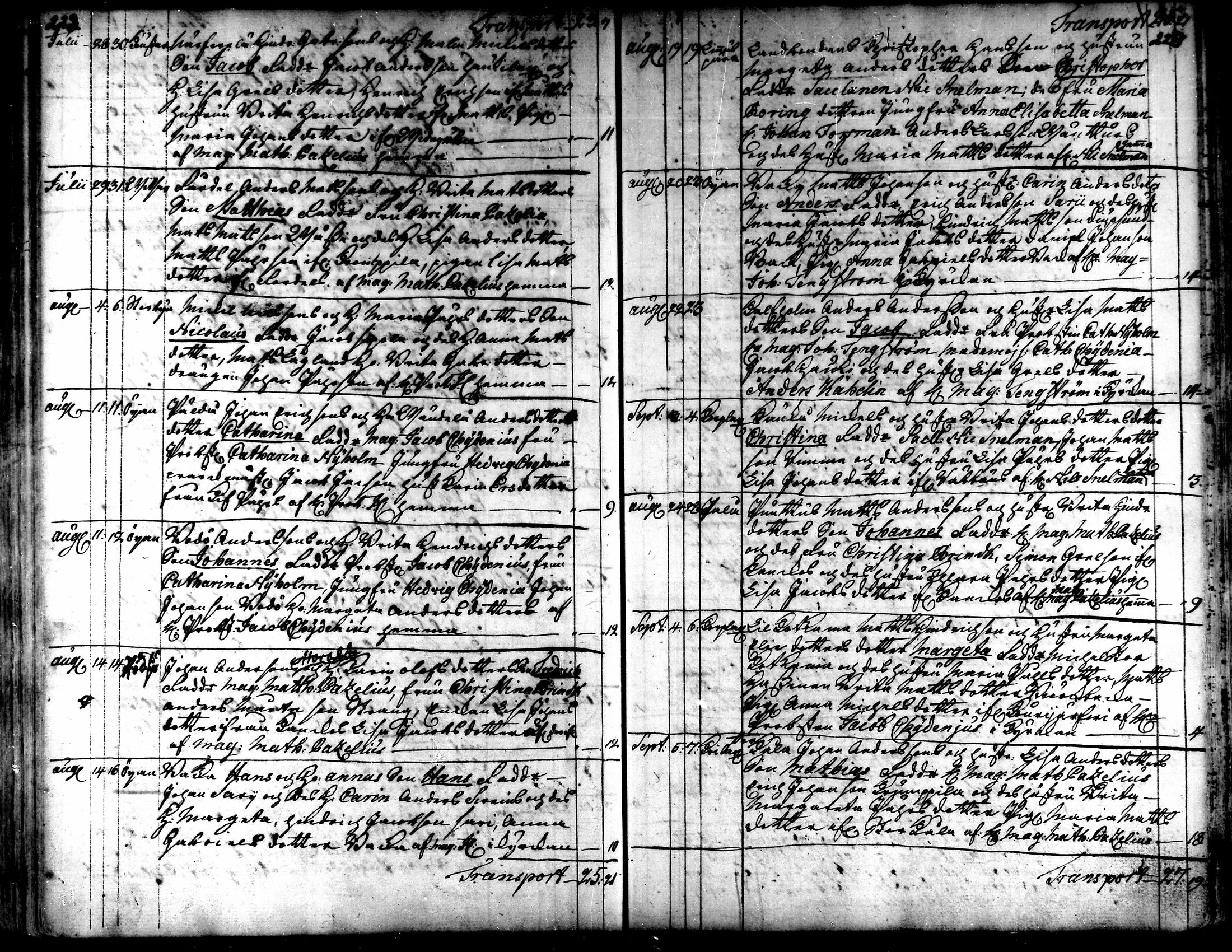 [ ../kirjat/Kirkonkirjat/kaarlela/syntyneet_1751-1770_mko45-51/kuvat/113.jpg ]