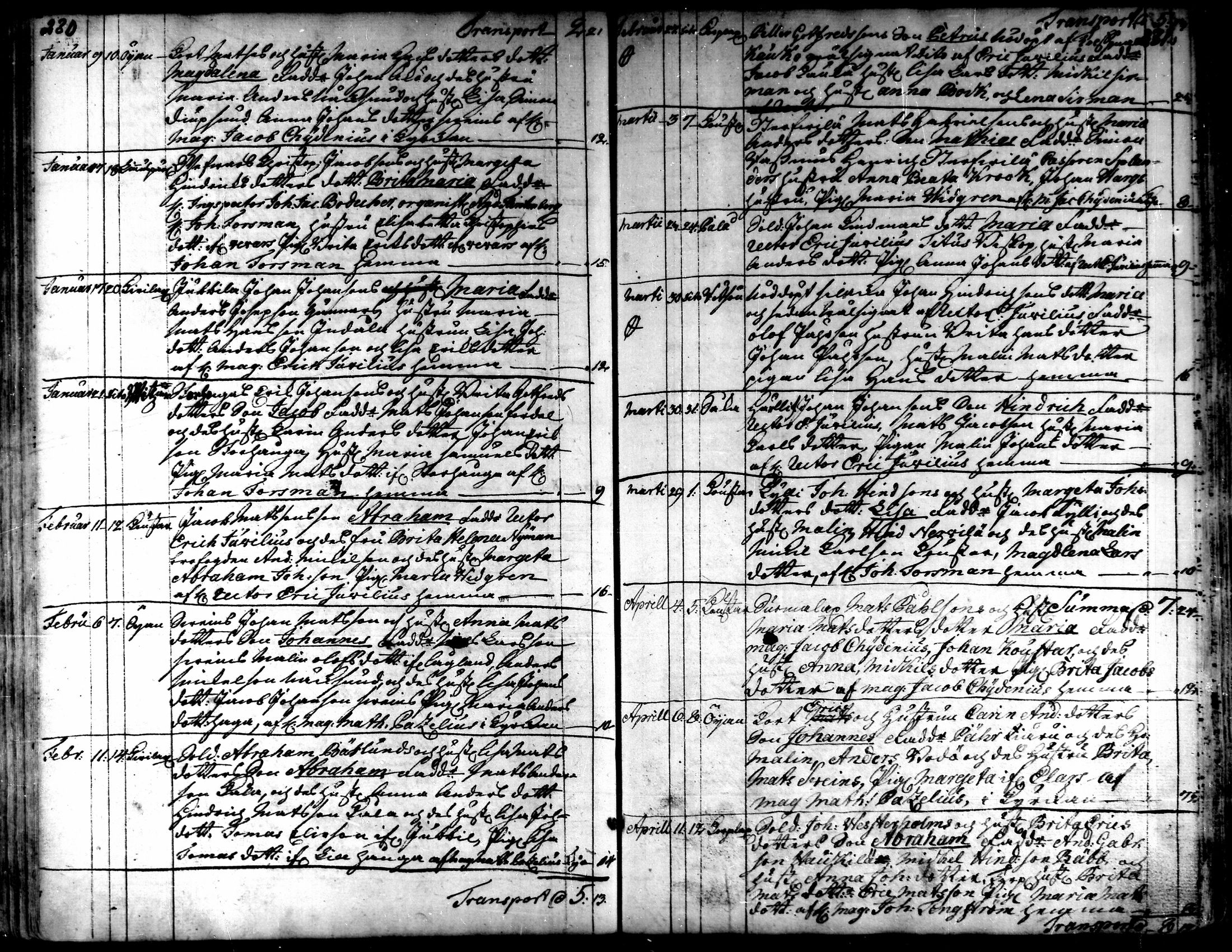 [ ../kirjat/Kirkonkirjat/kaarlela/syntyneet_1751-1770_mko45-51/kuvat/117.jpg ]