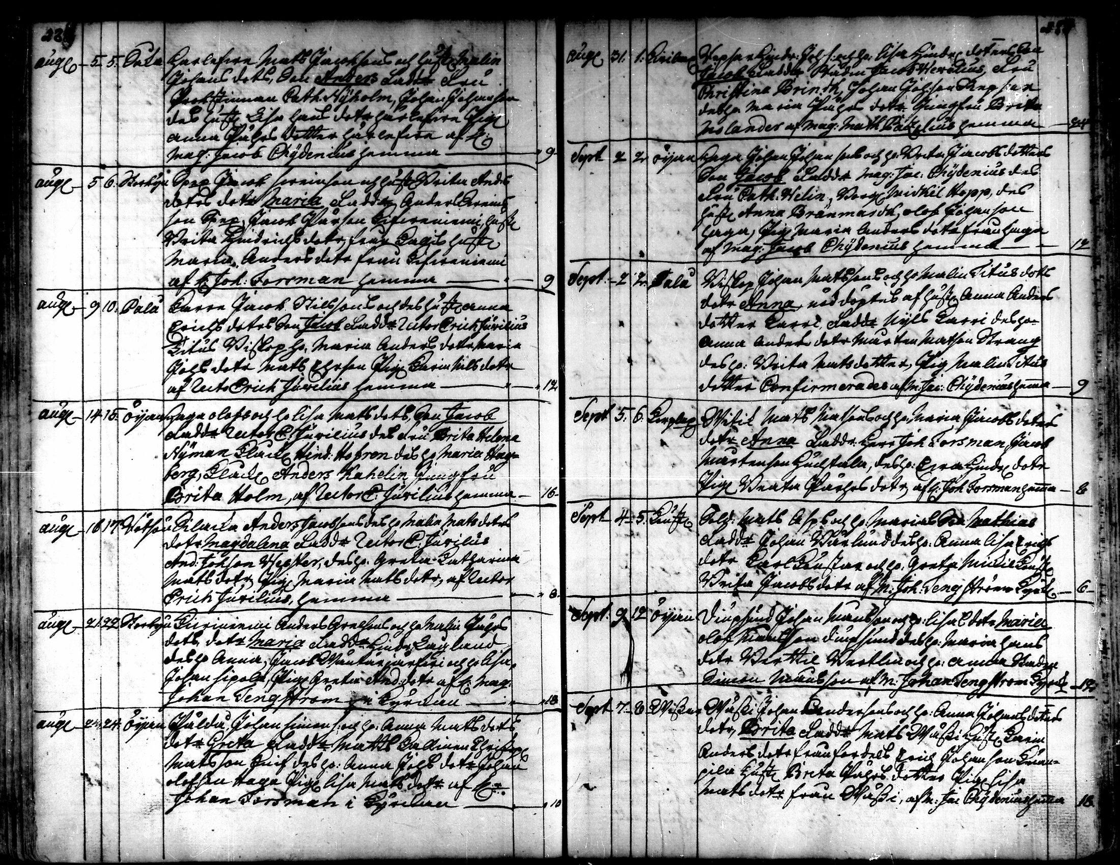 [ ../kirjat/Kirkonkirjat/kaarlela/syntyneet_1751-1770_mko45-51/kuvat/120.jpg ]