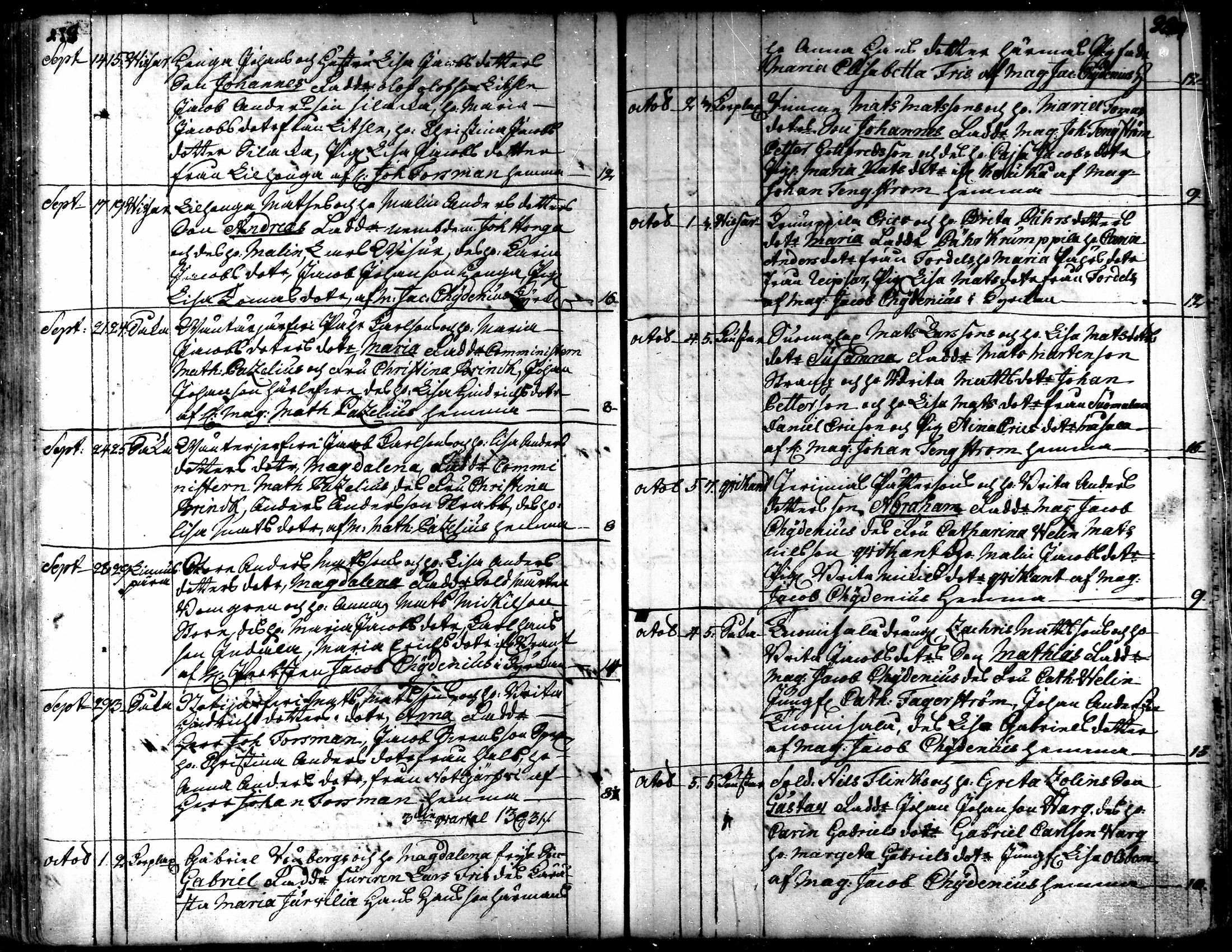 [ ../kirjat/Kirkonkirjat/kaarlela/syntyneet_1751-1770_mko45-51/kuvat/121.jpg ]