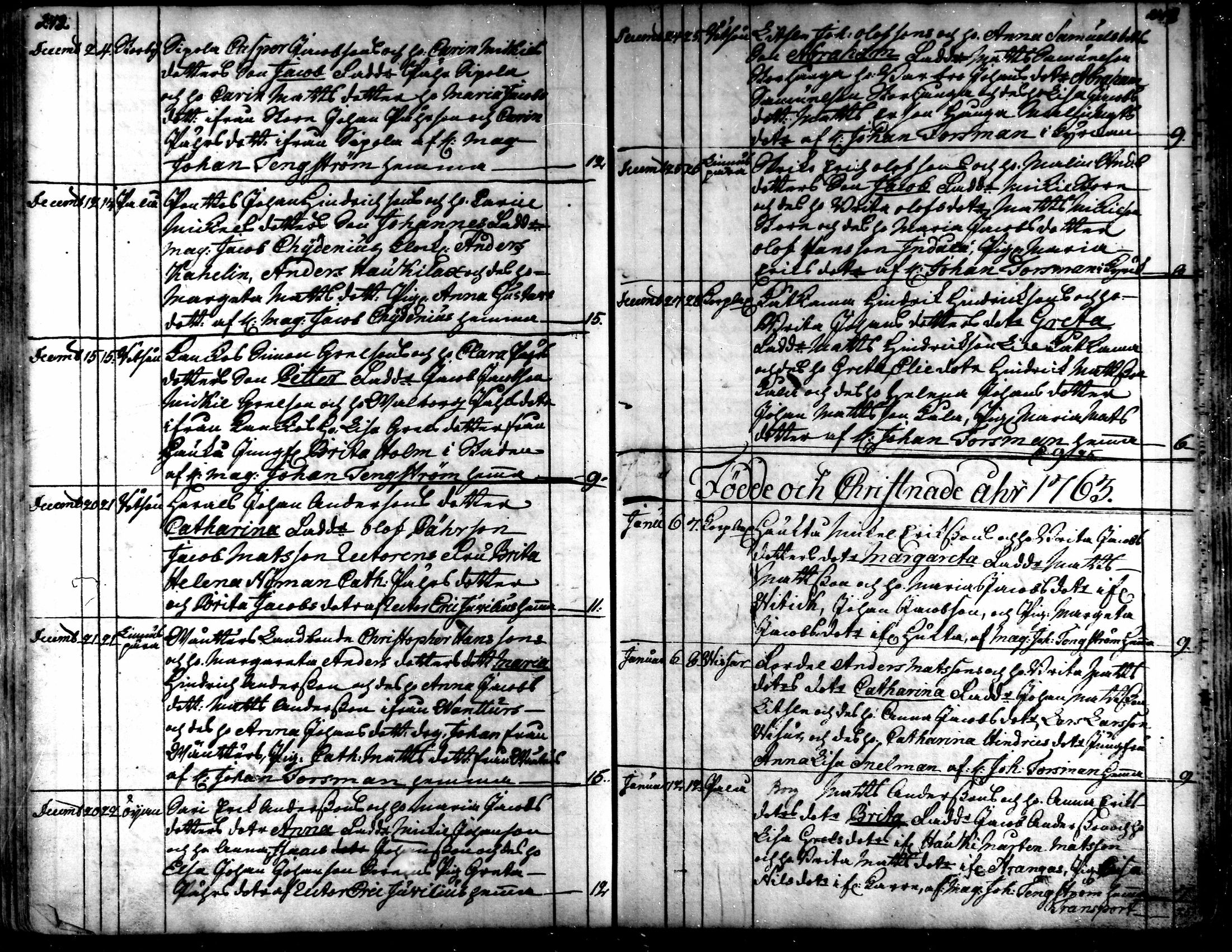 [ ../kirjat/Kirkonkirjat/kaarlela/syntyneet_1751-1770_mko45-51/kuvat/123.jpg ]
