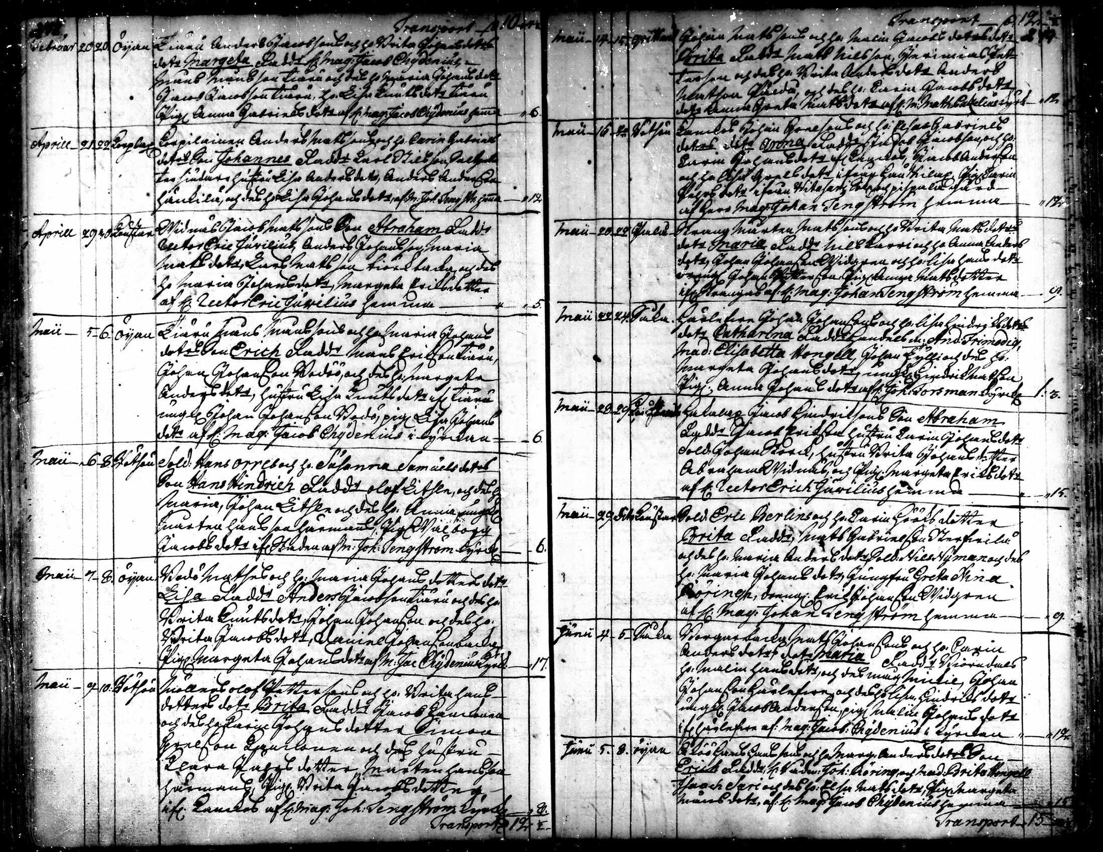 [ ../kirjat/Kirkonkirjat/kaarlela/syntyneet_1751-1770_mko45-51/kuvat/126.jpg ]