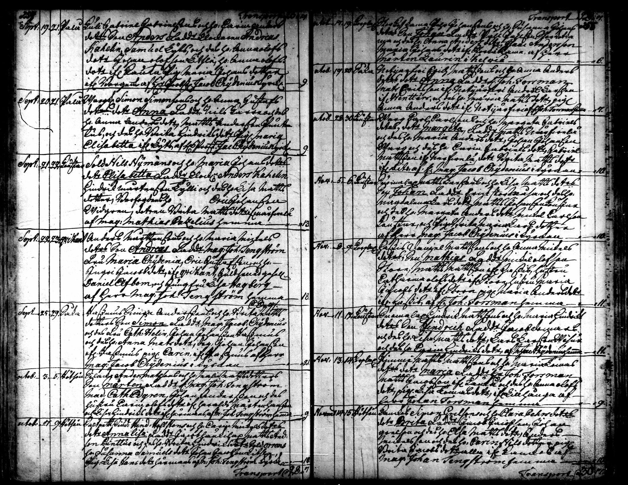 [ ../kirjat/Kirkonkirjat/kaarlela/syntyneet_1751-1770_mko45-51/kuvat/129.jpg ]
