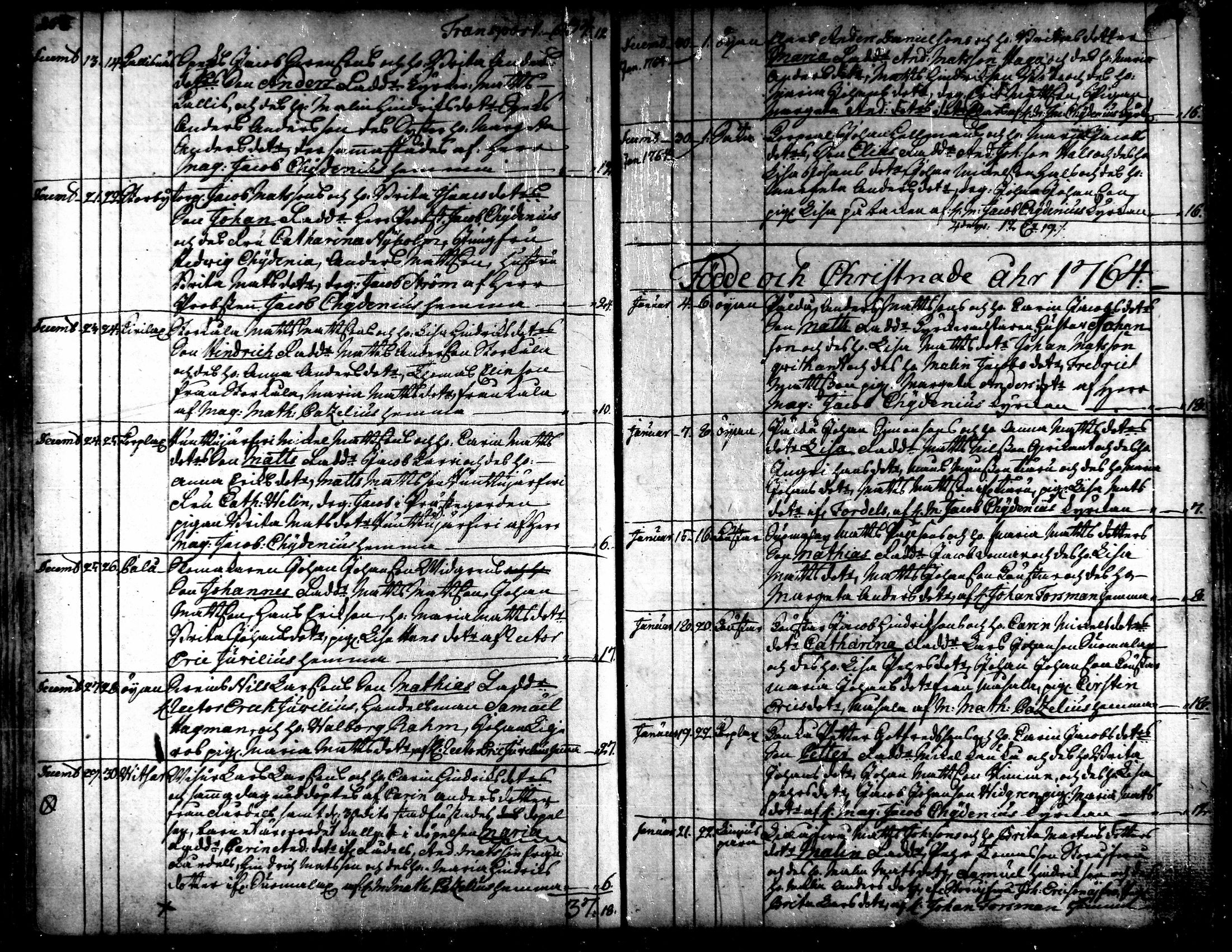 [ ../kirjat/Kirkonkirjat/kaarlela/syntyneet_1751-1770_mko45-51/kuvat/131.jpg ]
