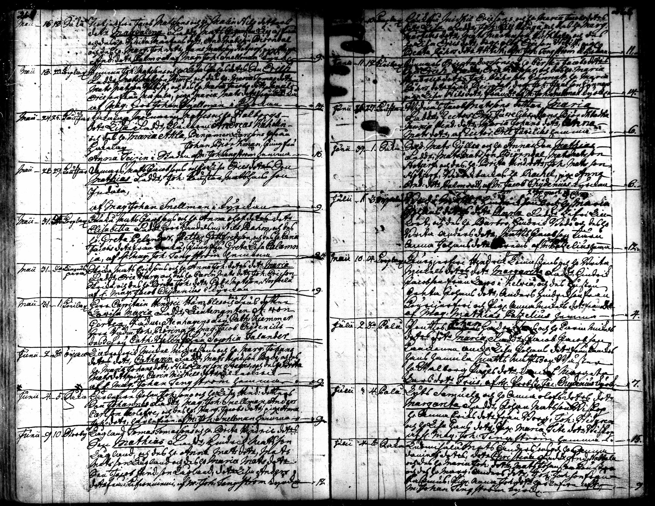 [ ../kirjat/Kirkonkirjat/kaarlela/syntyneet_1751-1770_mko45-51/kuvat/134.jpg ]