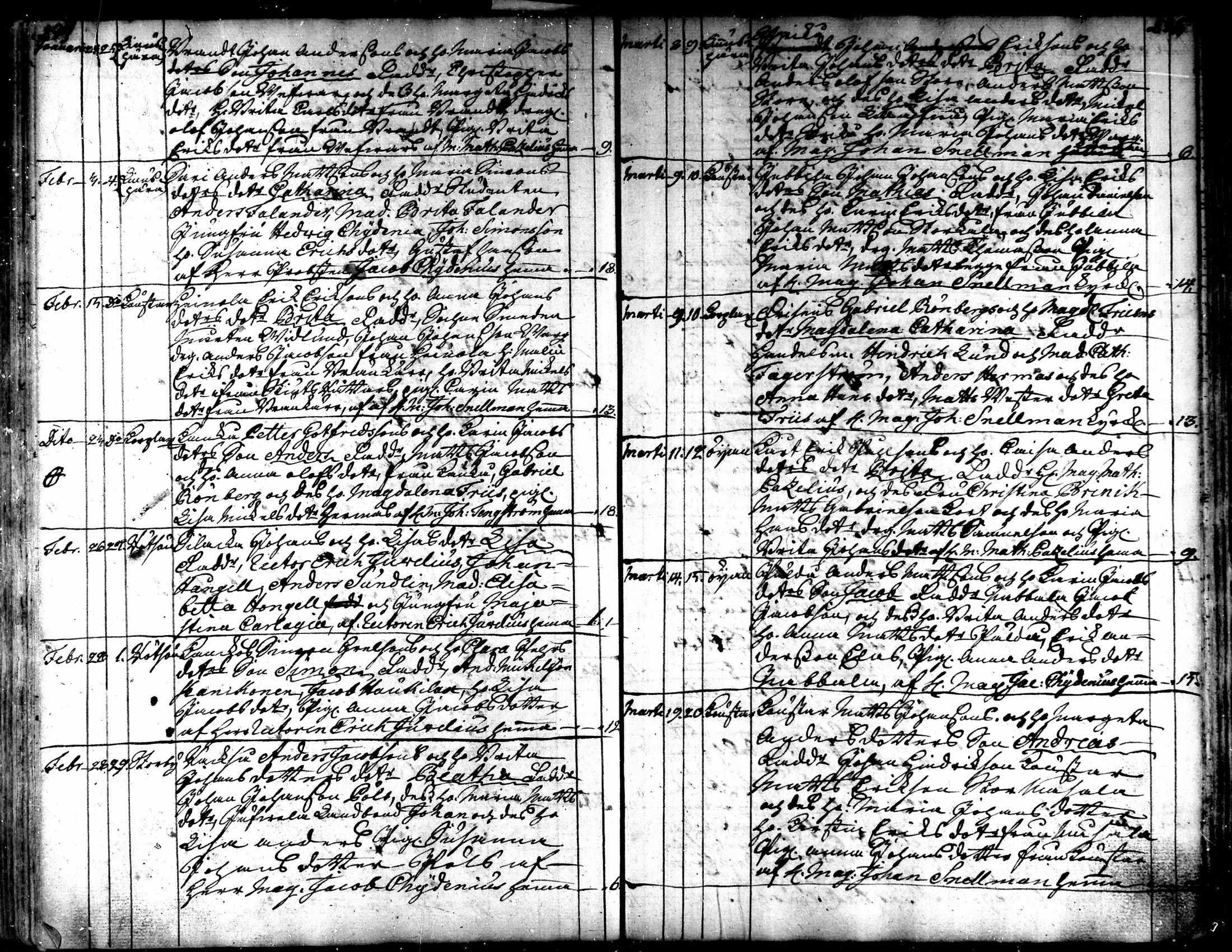[ ../kirjat/Kirkonkirjat/kaarlela/syntyneet_1751-1770_mko45-51/kuvat/140.jpg ]