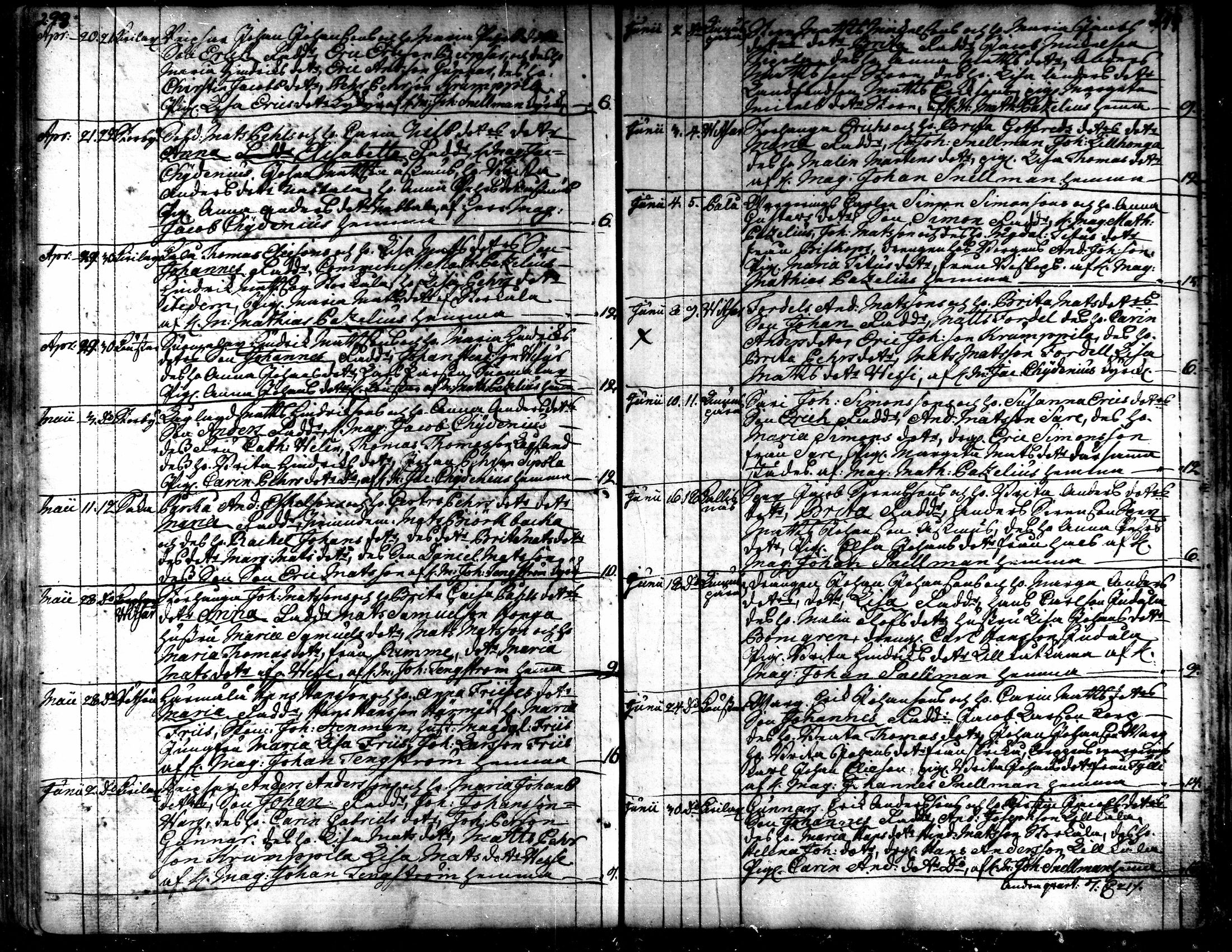 [ ../kirjat/Kirkonkirjat/kaarlela/syntyneet_1751-1770_mko45-51/kuvat/142.jpg ]