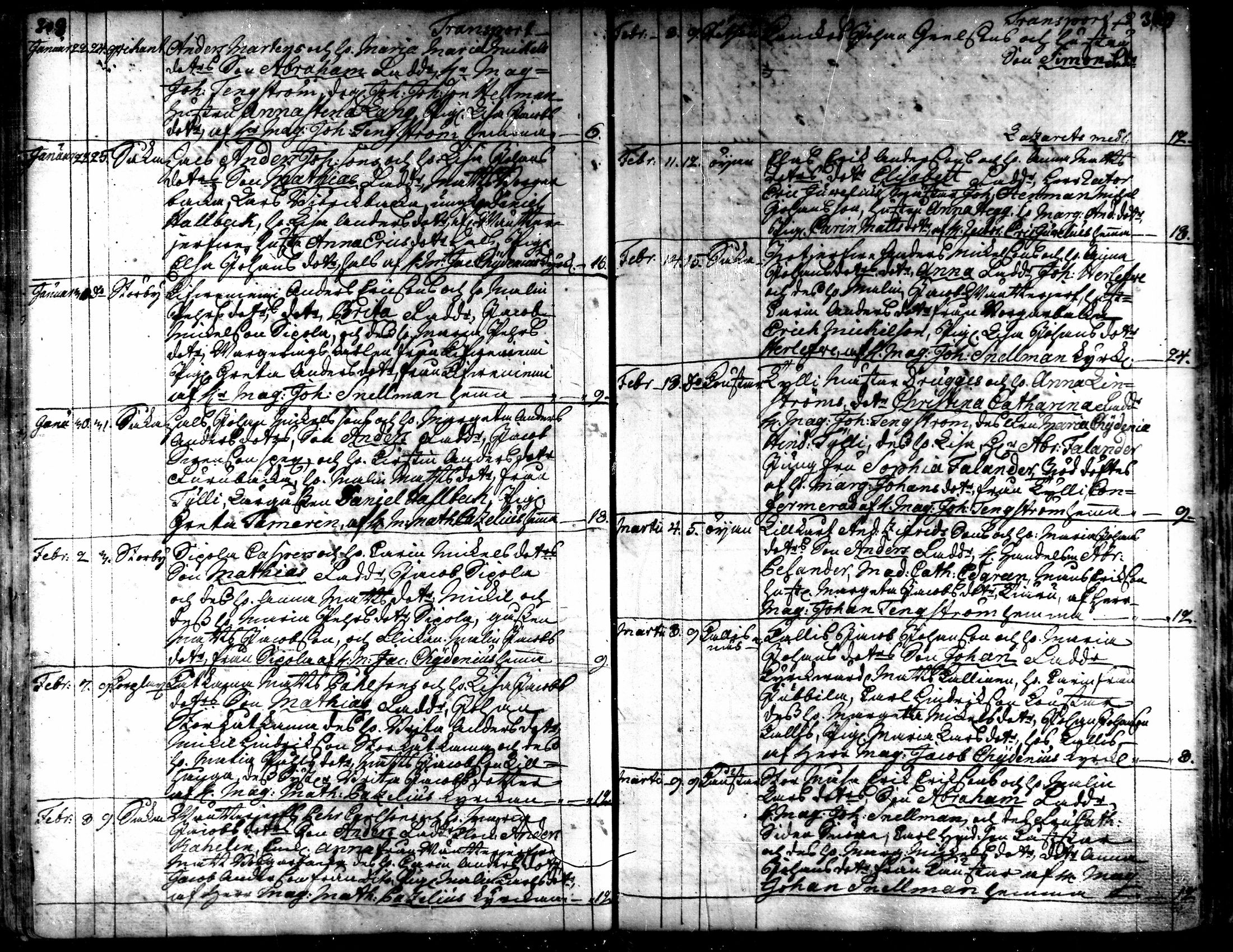 [ ../kirjat/Kirkonkirjat/kaarlela/syntyneet_1751-1770_mko45-51/kuvat/147.jpg ]