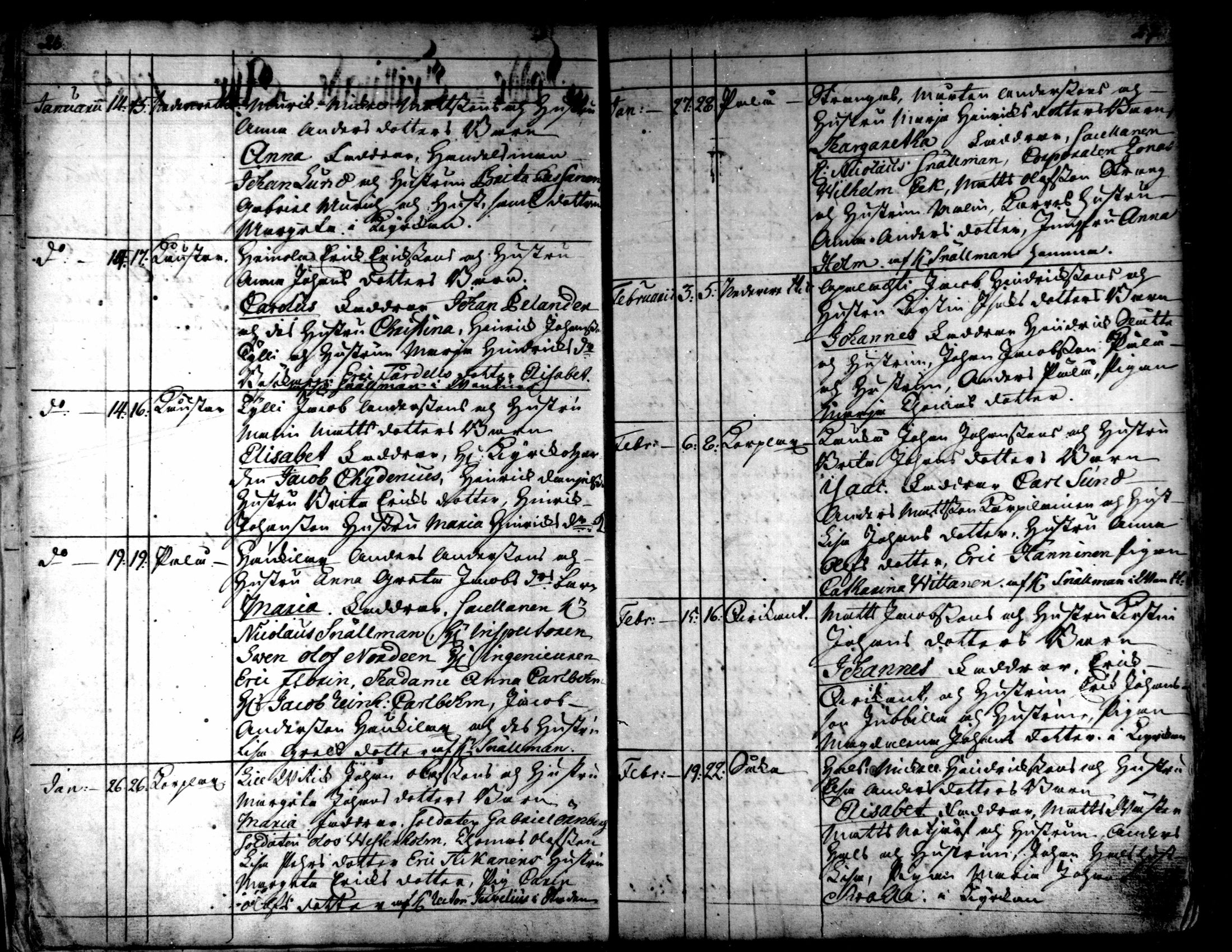 [ ../kirjat/Kirkonkirjat/kaarlela/syntyneet_1751-1770_mko45-51/kuvat/15.jpg ]