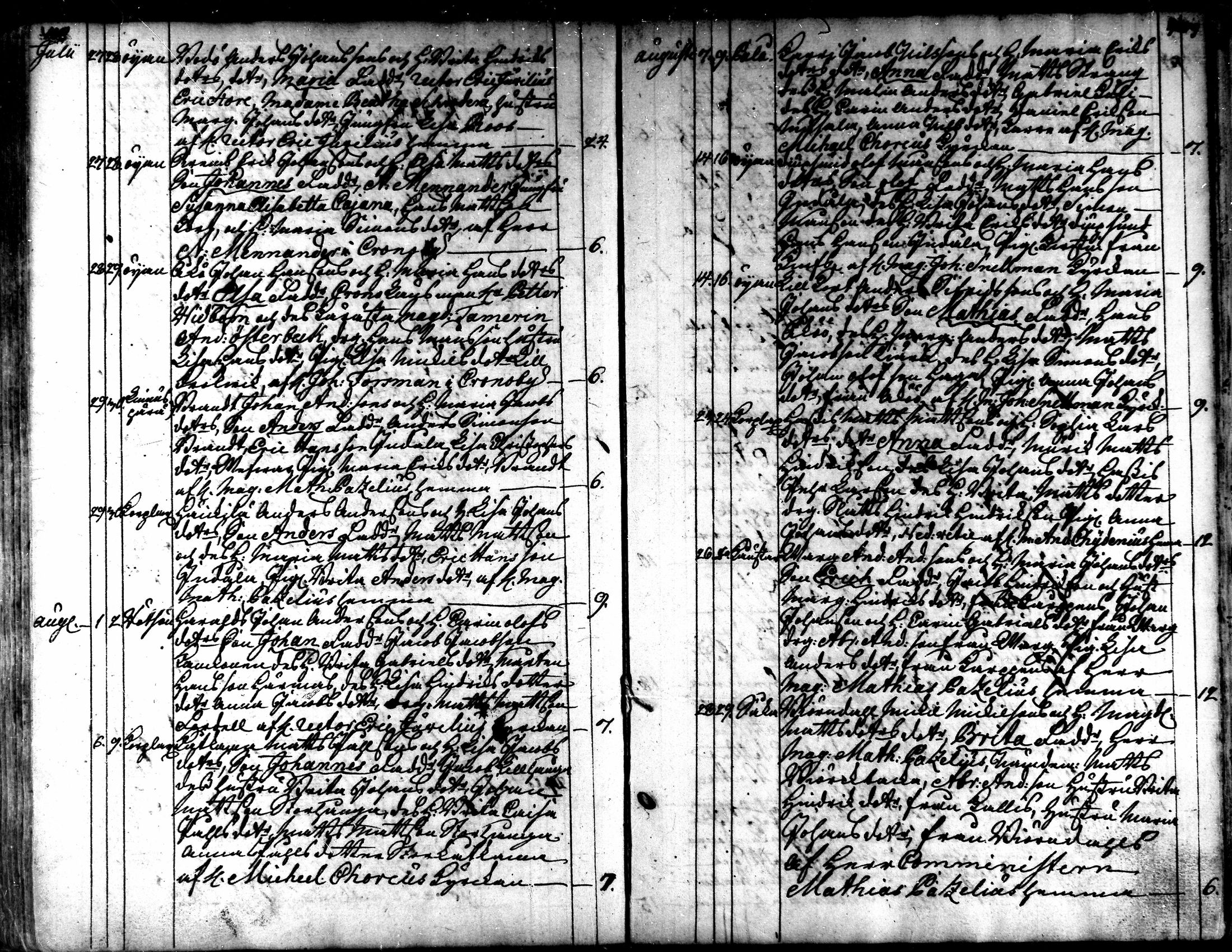 [ ../kirjat/Kirkonkirjat/kaarlela/syntyneet_1751-1770_mko45-51/kuvat/158.jpg ]