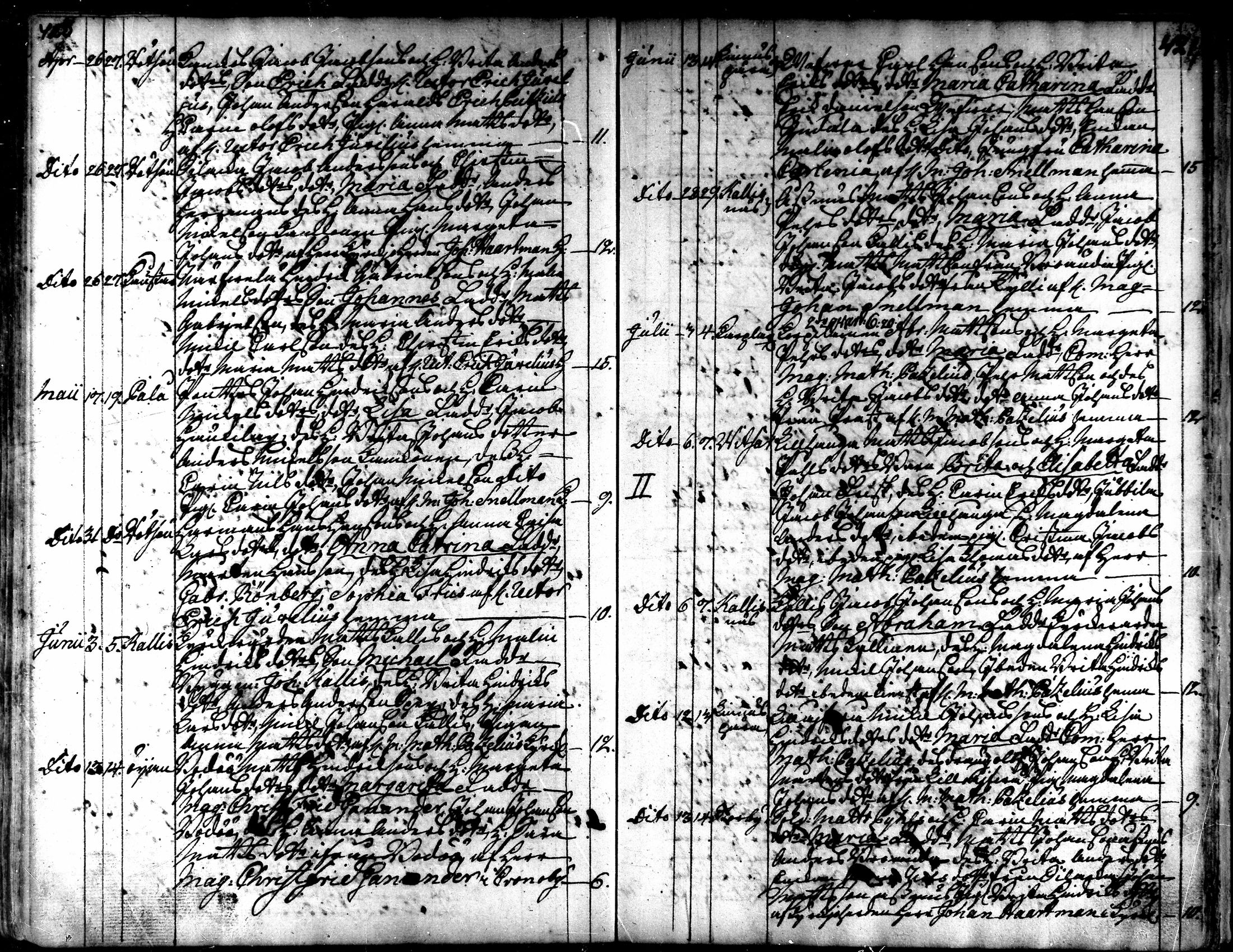 [ ../kirjat/Kirkonkirjat/kaarlela/syntyneet_1751-1770_mko45-51/kuvat/164.jpg ]