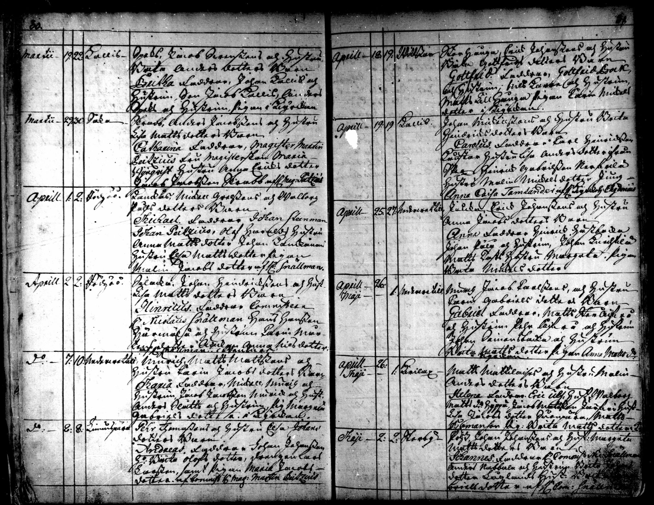 [ ../kirjat/Kirkonkirjat/kaarlela/syntyneet_1751-1770_mko45-51/kuvat/17.jpg ]