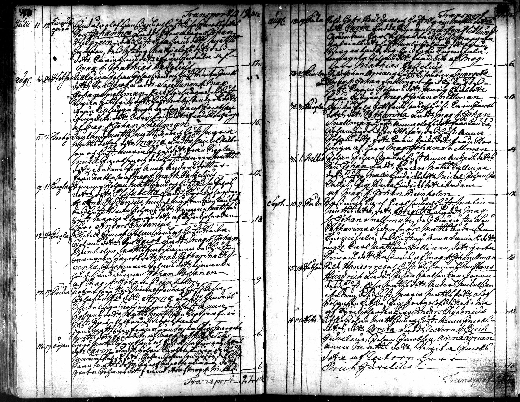 [ ../kirjat/Kirkonkirjat/kaarlela/syntyneet_1751-1770_mko45-51/kuvat/179.jpg ]