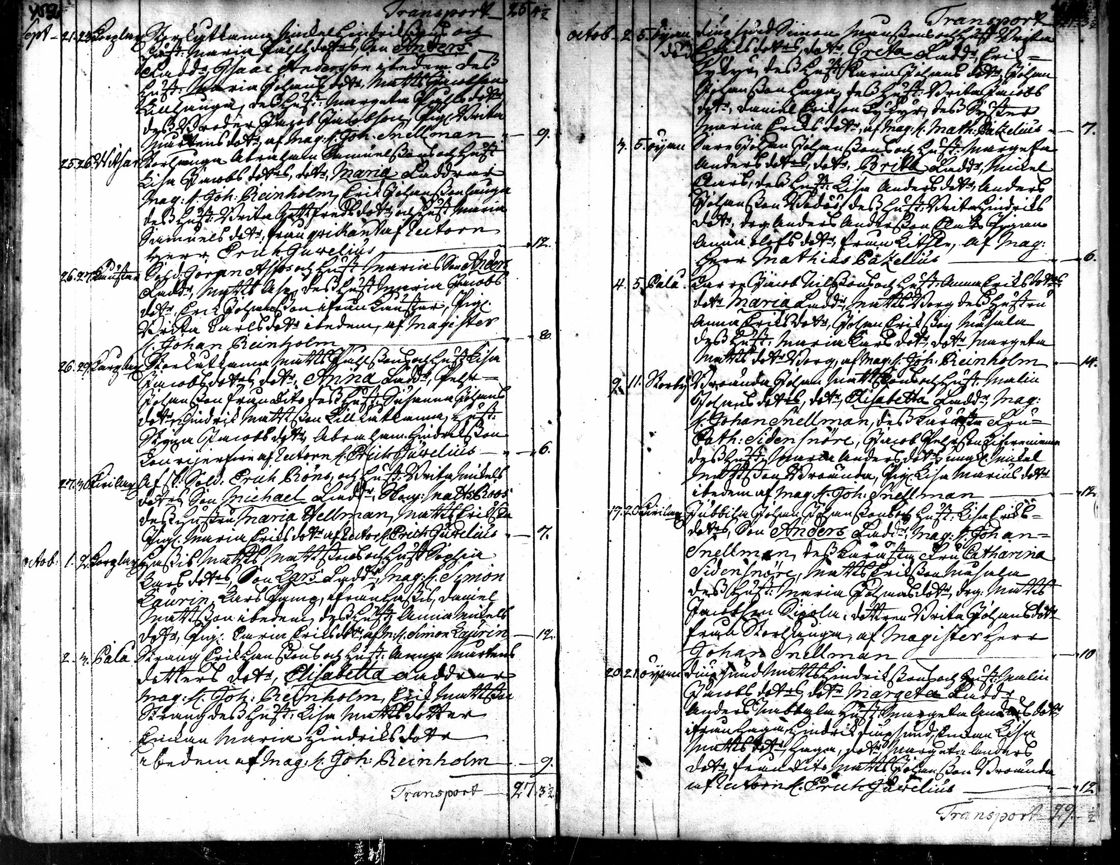 [ ../kirjat/Kirkonkirjat/kaarlela/syntyneet_1751-1770_mko45-51/kuvat/180.jpg ]