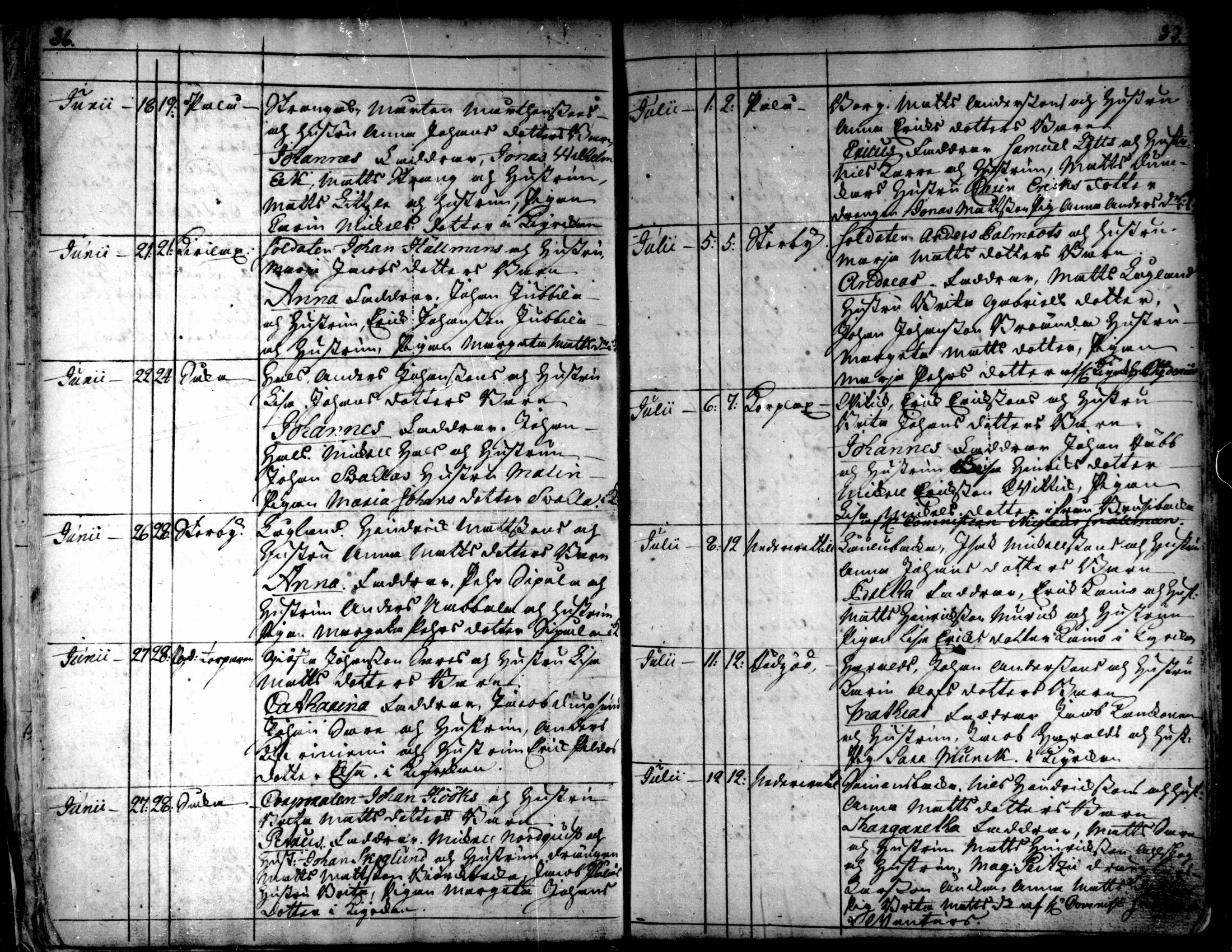 [ ../kirjat/Kirkonkirjat/kaarlela/syntyneet_1751-1770_mko45-51/kuvat/20.jpg ]