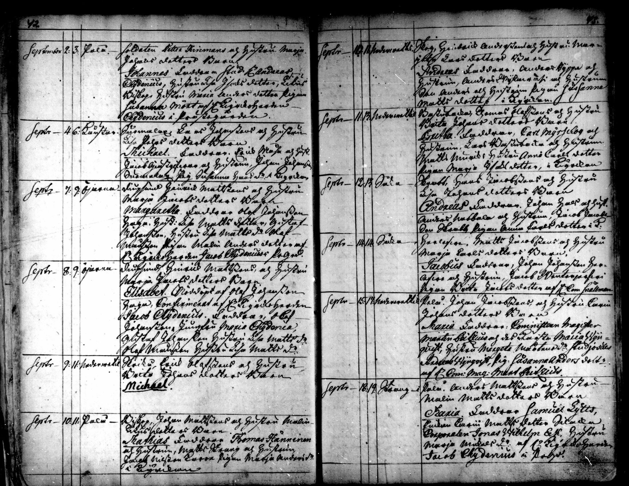 [ ../kirjat/Kirkonkirjat/kaarlela/syntyneet_1751-1770_mko45-51/kuvat/23.jpg ]