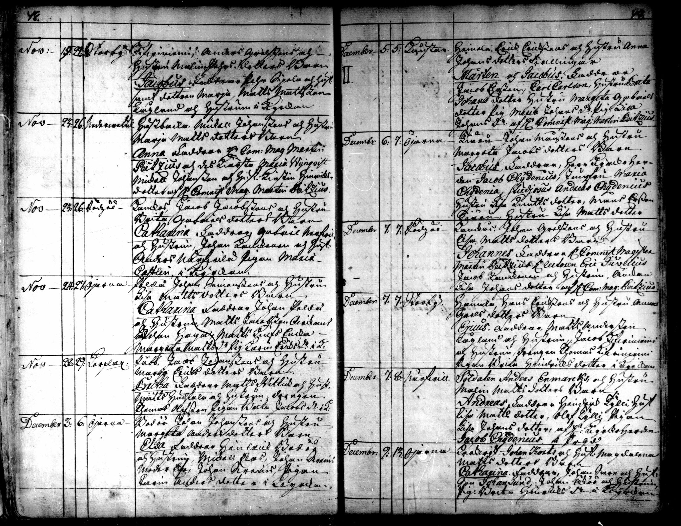 [ ../kirjat/Kirkonkirjat/kaarlela/syntyneet_1751-1770_mko45-51/kuvat/26.jpg ]