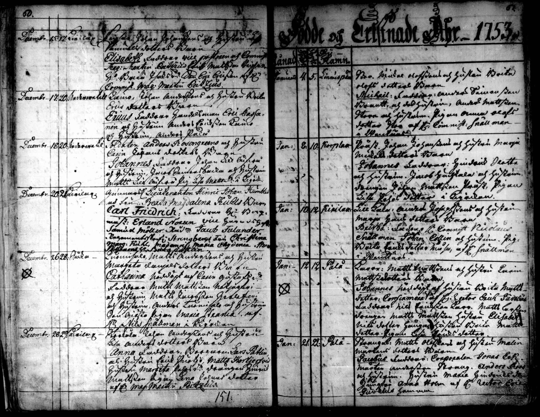 [ ../kirjat/Kirkonkirjat/kaarlela/syntyneet_1751-1770_mko45-51/kuvat/27.jpg ]
