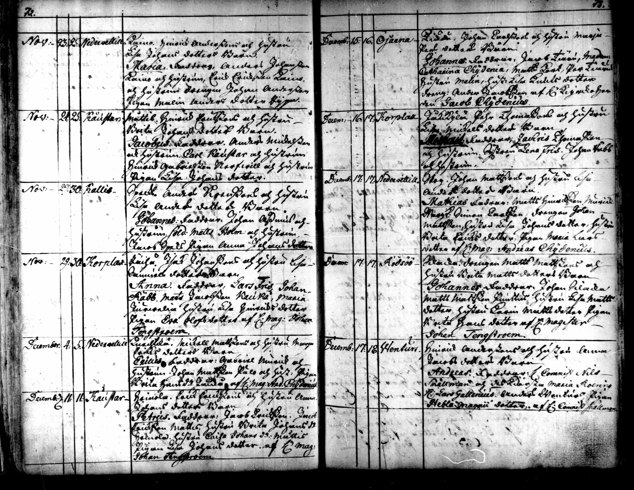 [ ../kirjat/Kirkonkirjat/kaarlela/syntyneet_1751-1770_mko45-51/kuvat/38.jpg ]