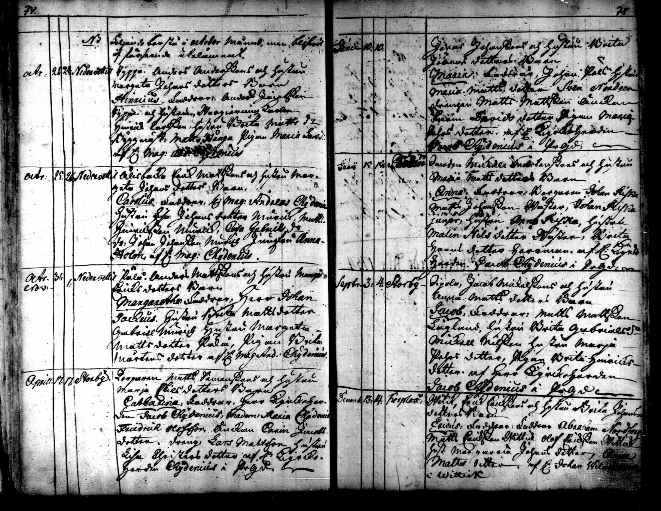 [ ../kirjat/Kirkonkirjat/kaarlela/syntyneet_1751-1770_mko45-51/kuvat/39.jpg ]