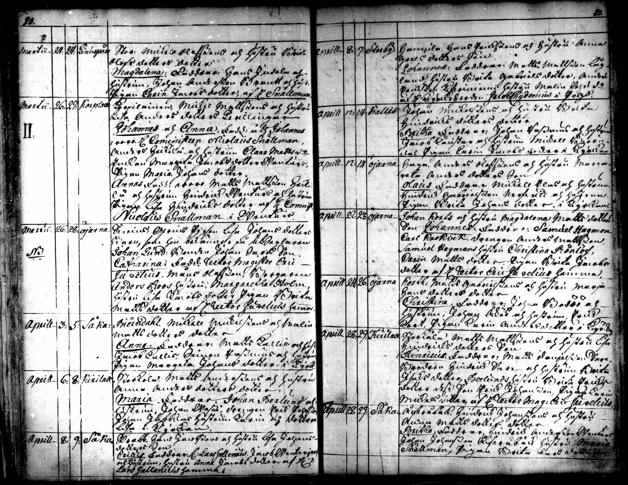[ ../kirjat/Kirkonkirjat/kaarlela/syntyneet_1751-1770_mko45-51/kuvat/42.jpg ]