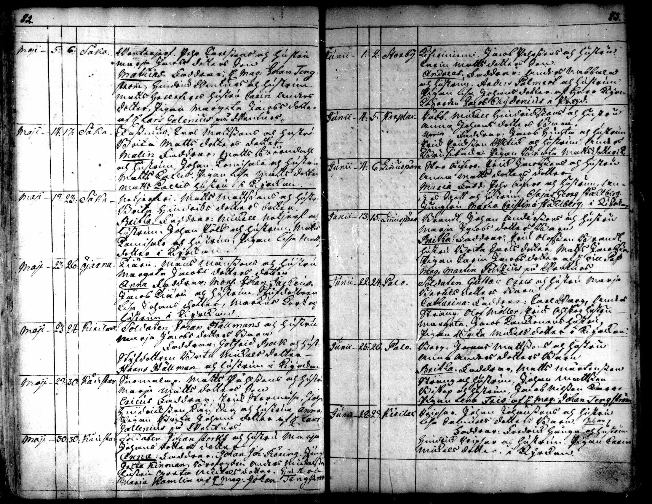 [ ../kirjat/Kirkonkirjat/kaarlela/syntyneet_1751-1770_mko45-51/kuvat/43.jpg ]
