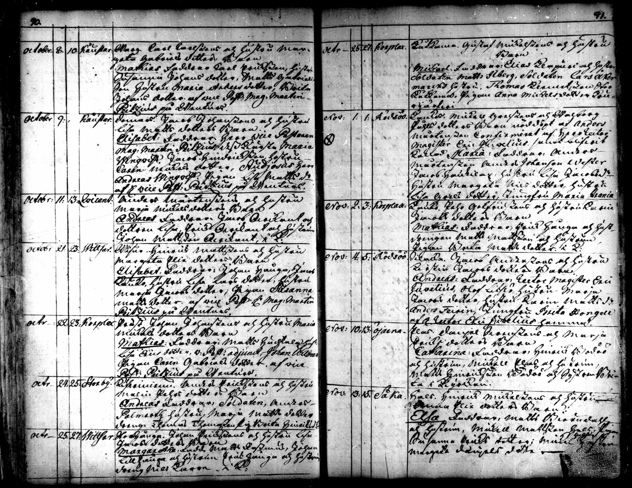 [ ../kirjat/Kirkonkirjat/kaarlela/syntyneet_1751-1770_mko45-51/kuvat/47.jpg ]