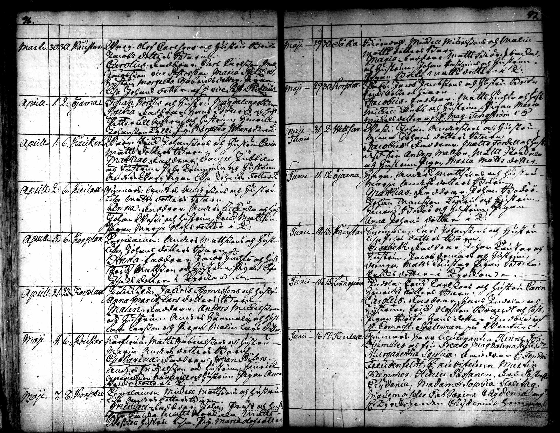[ ../kirjat/Kirkonkirjat/kaarlela/syntyneet_1751-1770_mko45-51/kuvat/50.jpg ]