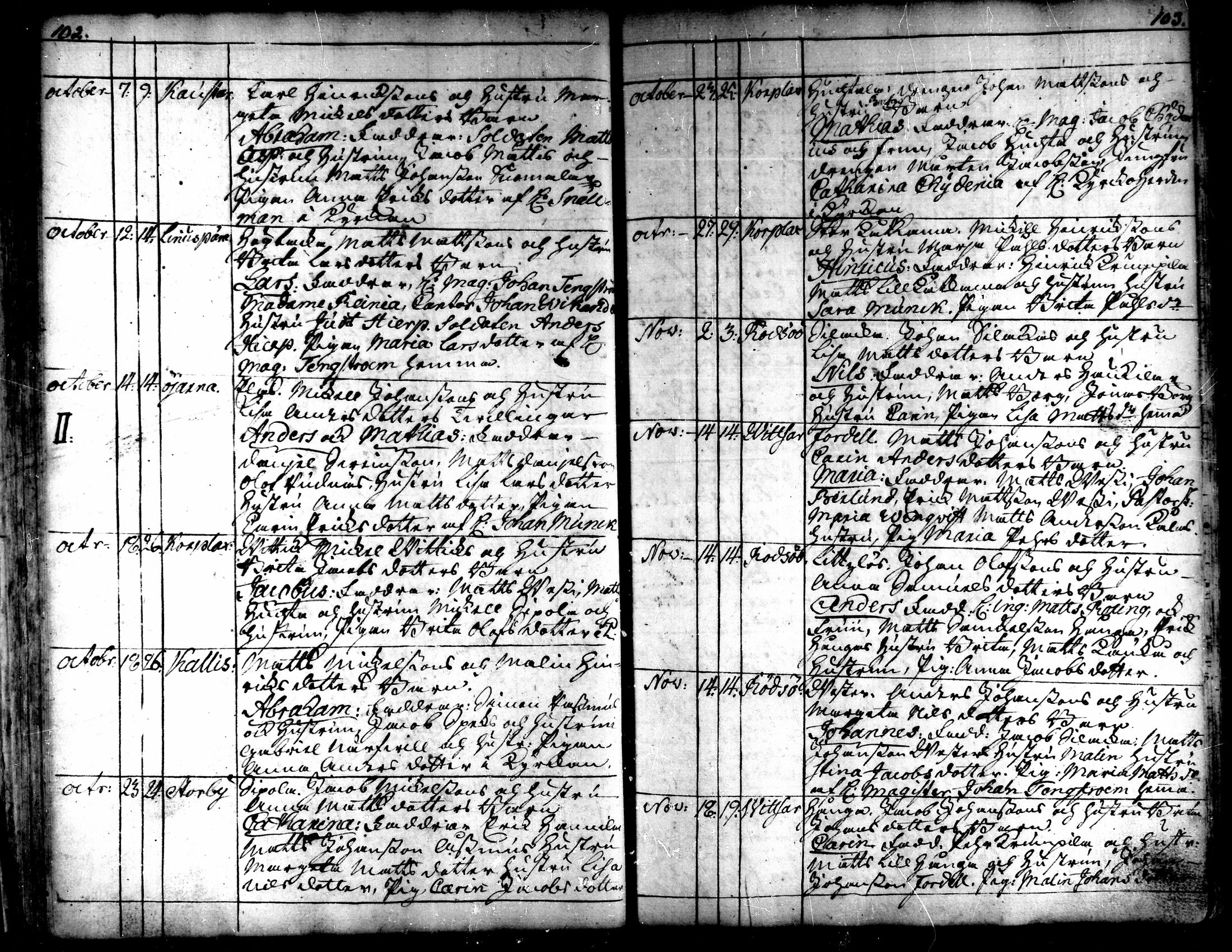 [ ../kirjat/Kirkonkirjat/kaarlela/syntyneet_1751-1770_mko45-51/kuvat/53.jpg ]