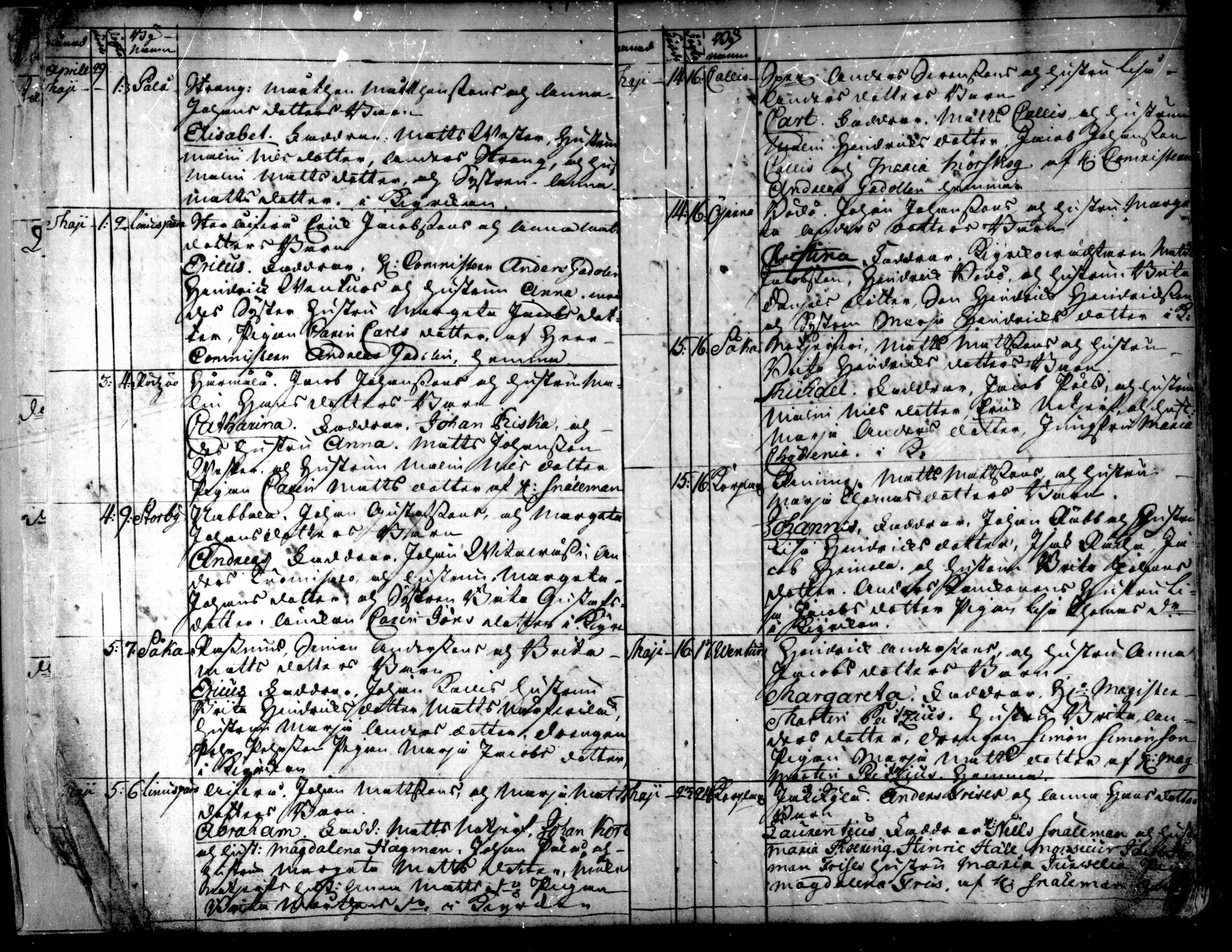 [ ../kirjat/Kirkonkirjat/kaarlela/syntyneet_1751-1770_mko45-51/kuvat/6.jpg ]