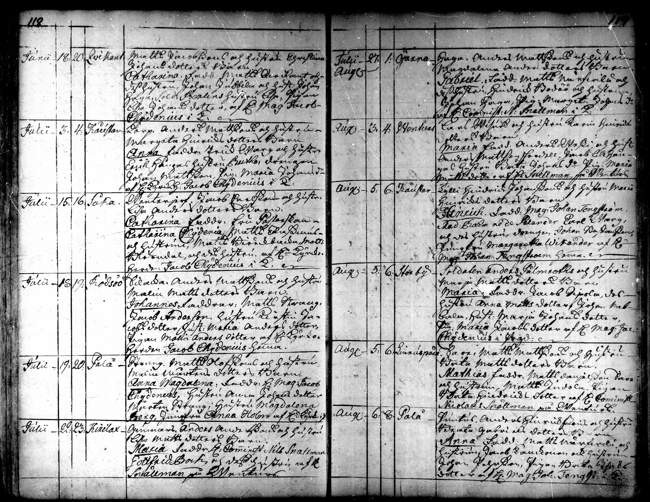 [ ../kirjat/Kirkonkirjat/kaarlela/syntyneet_1751-1770_mko45-51/kuvat/61.jpg ]