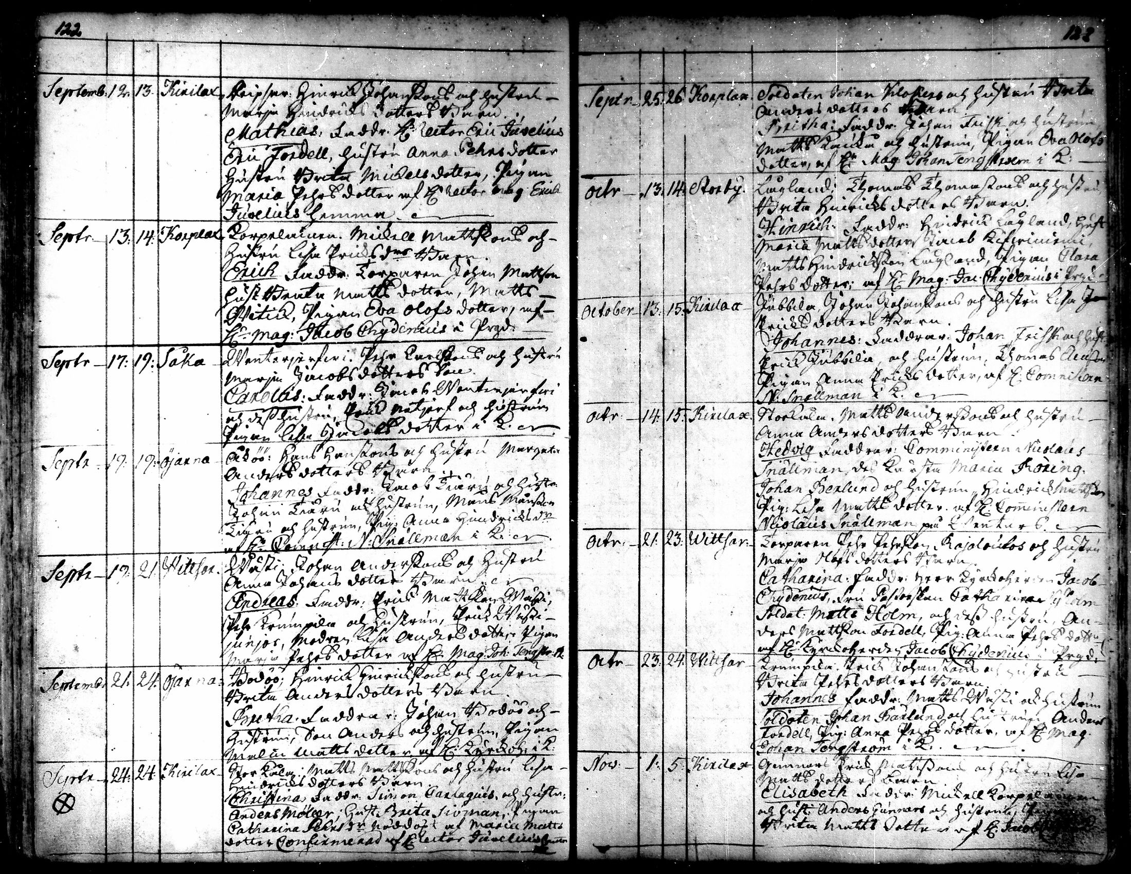 [ ../kirjat/Kirkonkirjat/kaarlela/syntyneet_1751-1770_mko45-51/kuvat/63.jpg ]