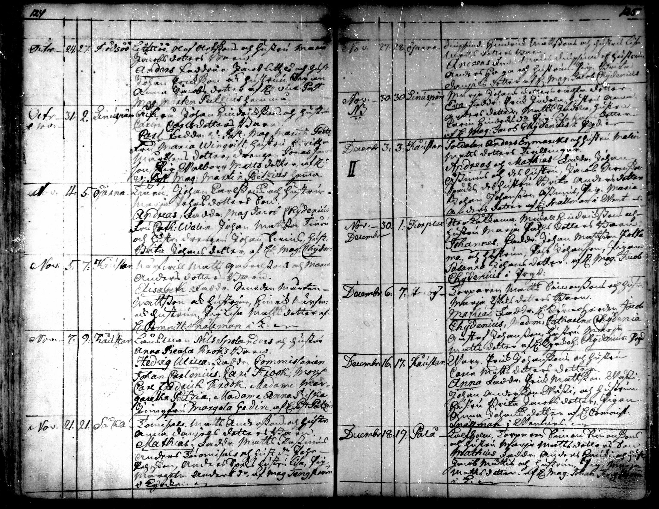 [ ../kirjat/Kirkonkirjat/kaarlela/syntyneet_1751-1770_mko45-51/kuvat/64.jpg ]
