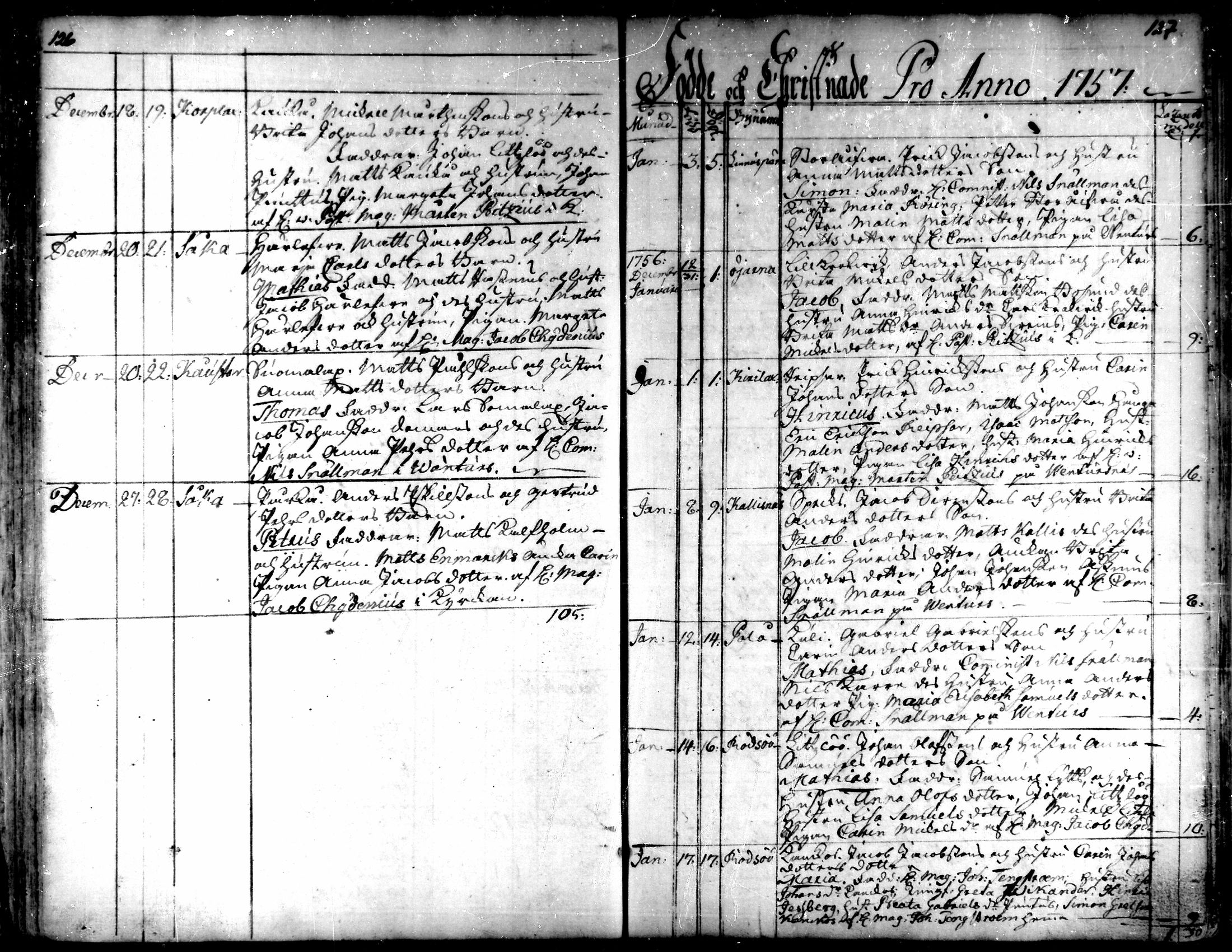 [ ../kirjat/Kirkonkirjat/kaarlela/syntyneet_1751-1770_mko45-51/kuvat/65.jpg ]