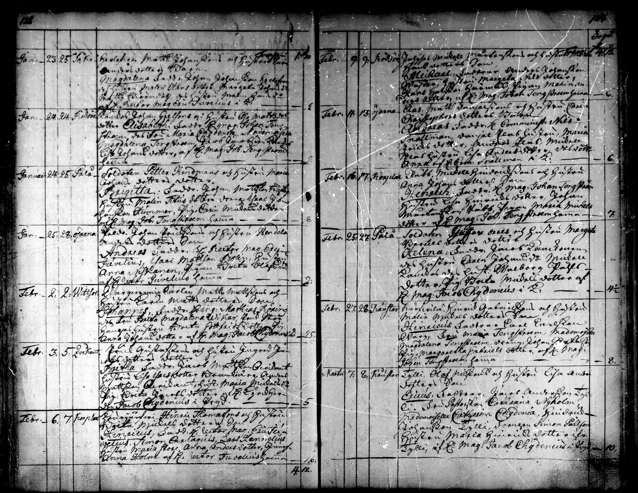 [ ../kirjat/Kirkonkirjat/kaarlela/syntyneet_1751-1770_mko45-51/kuvat/66.jpg ]