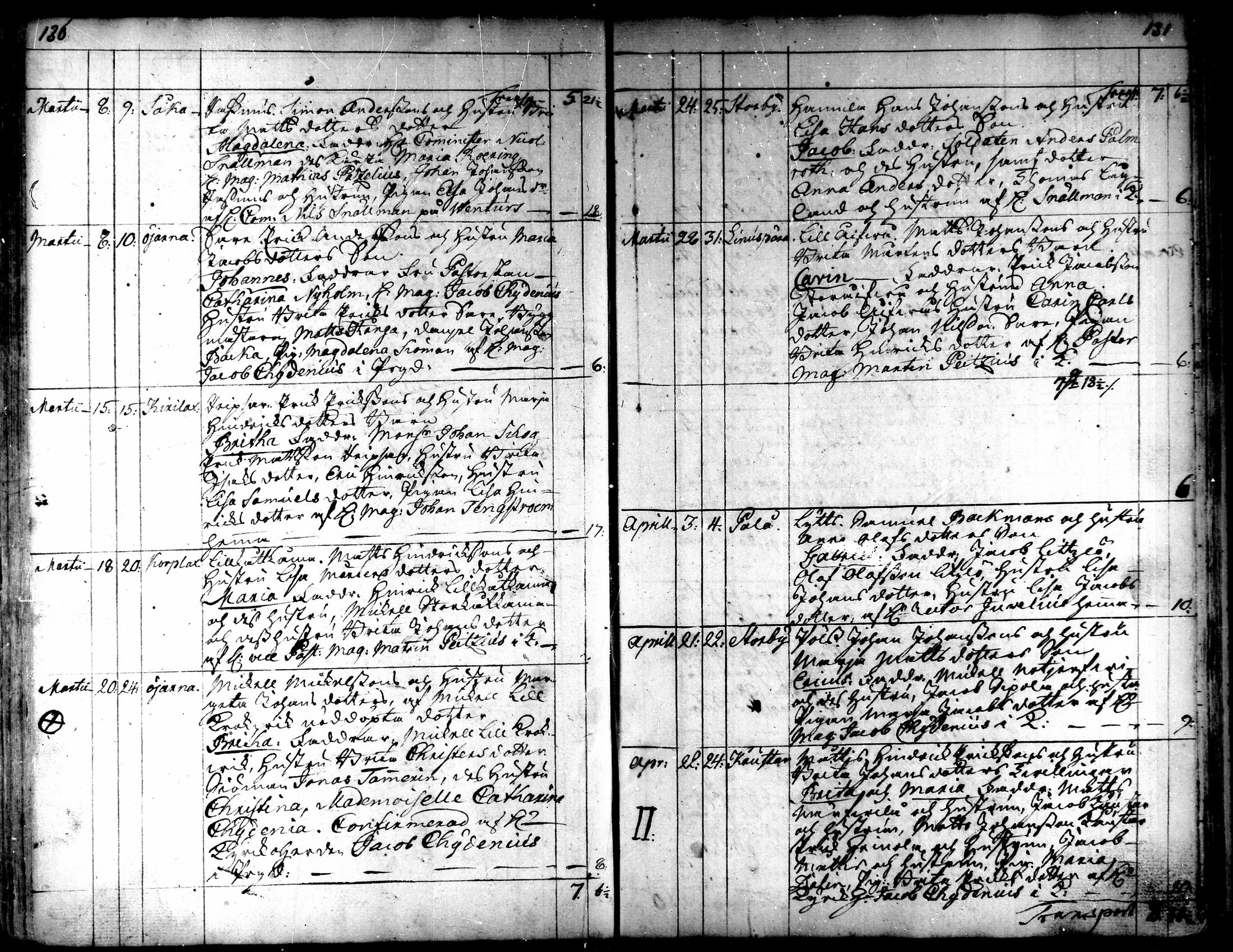[ ../kirjat/Kirkonkirjat/kaarlela/syntyneet_1751-1770_mko45-51/kuvat/67.jpg ]