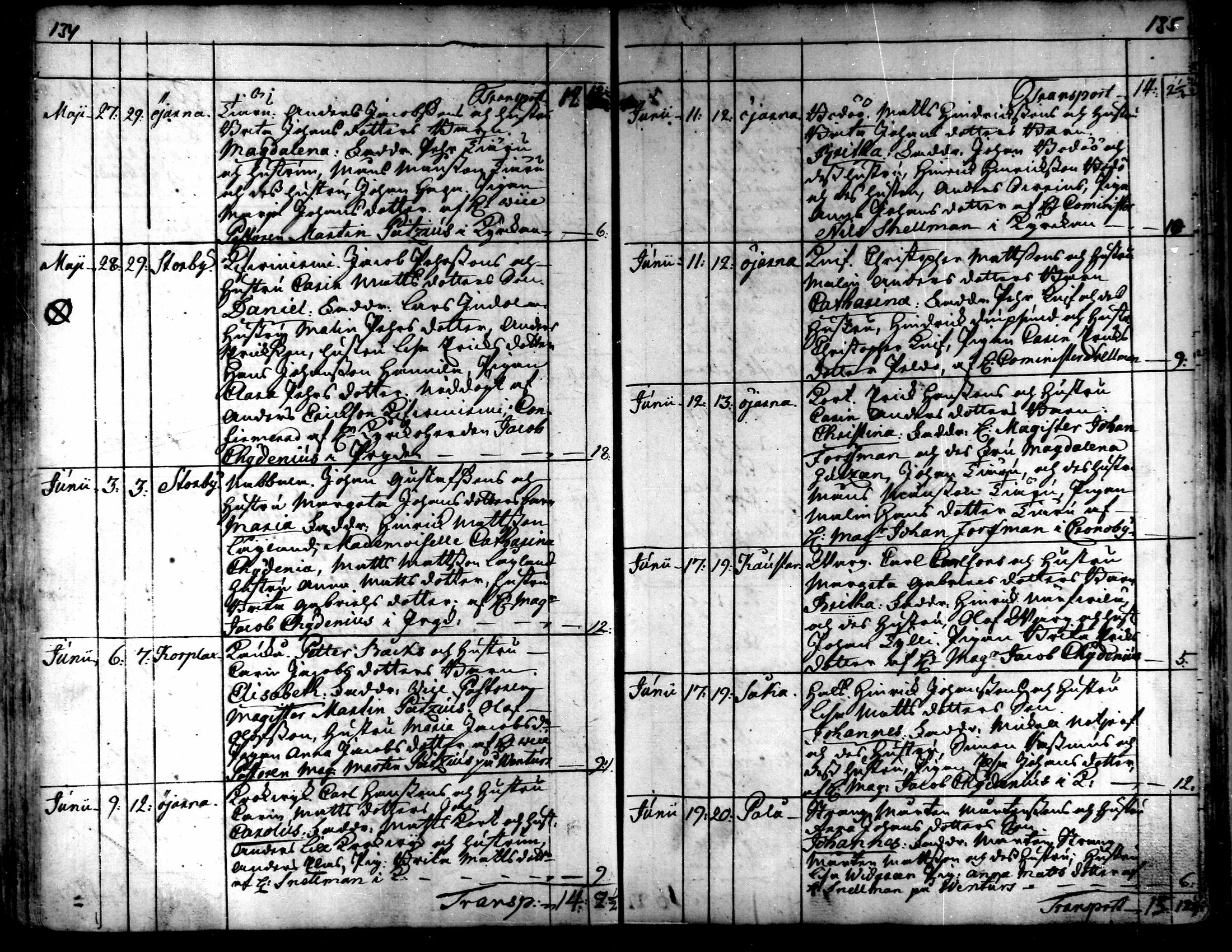 [ ../kirjat/Kirkonkirjat/kaarlela/syntyneet_1751-1770_mko45-51/kuvat/69.jpg ]