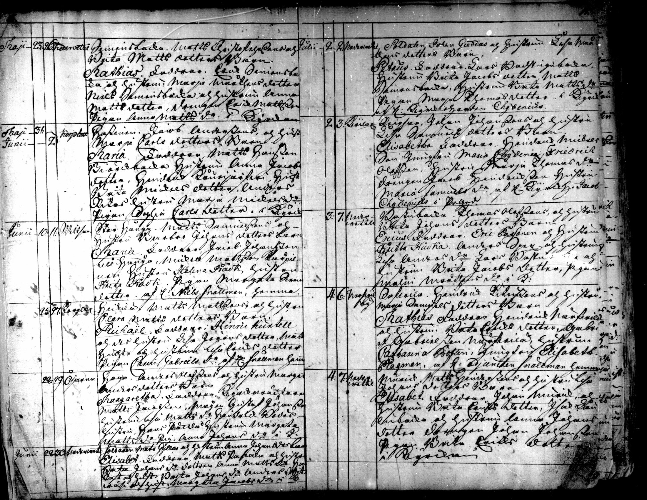 [ ../kirjat/Kirkonkirjat/kaarlela/syntyneet_1751-1770_mko45-51/kuvat/7.jpg ]