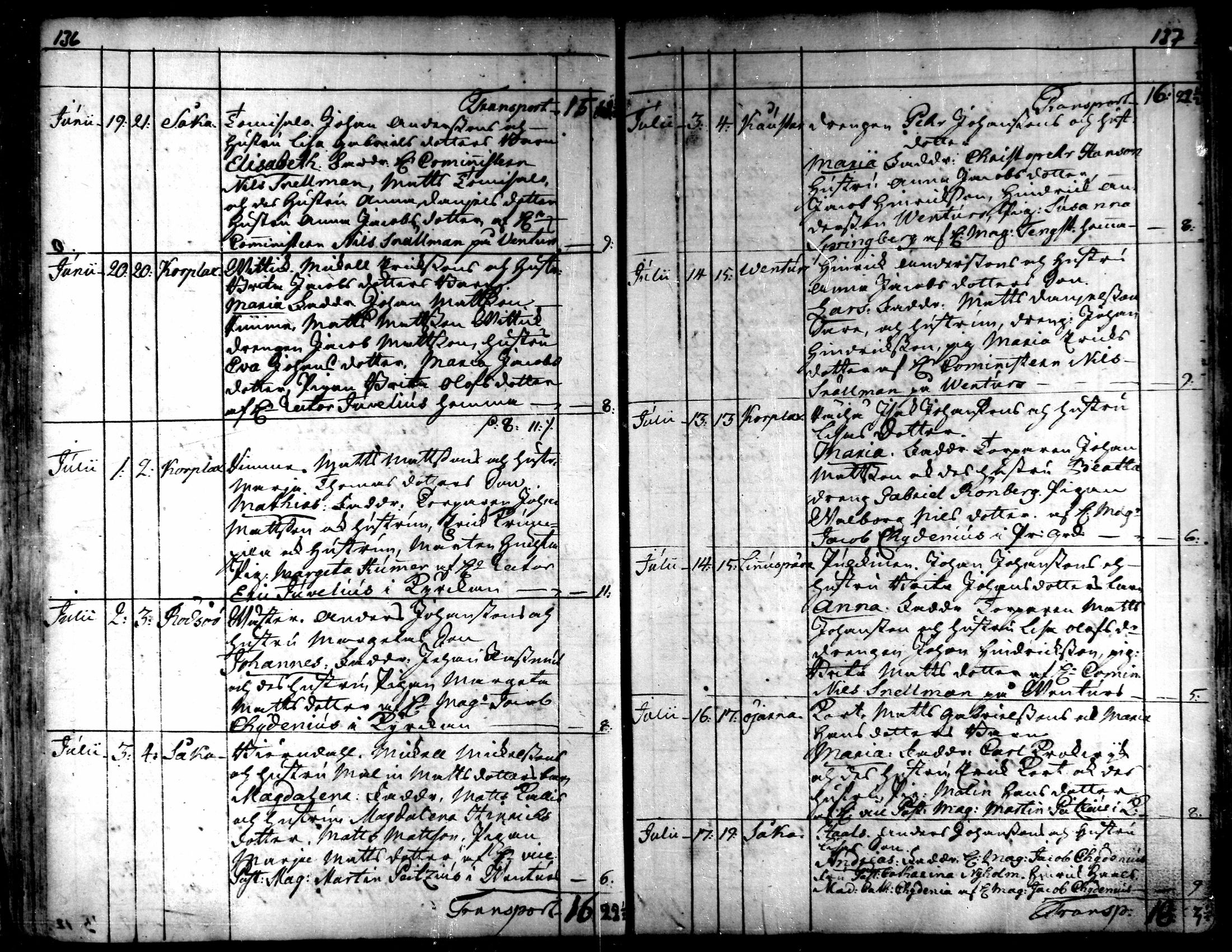 [ ../kirjat/Kirkonkirjat/kaarlela/syntyneet_1751-1770_mko45-51/kuvat/70.jpg ]