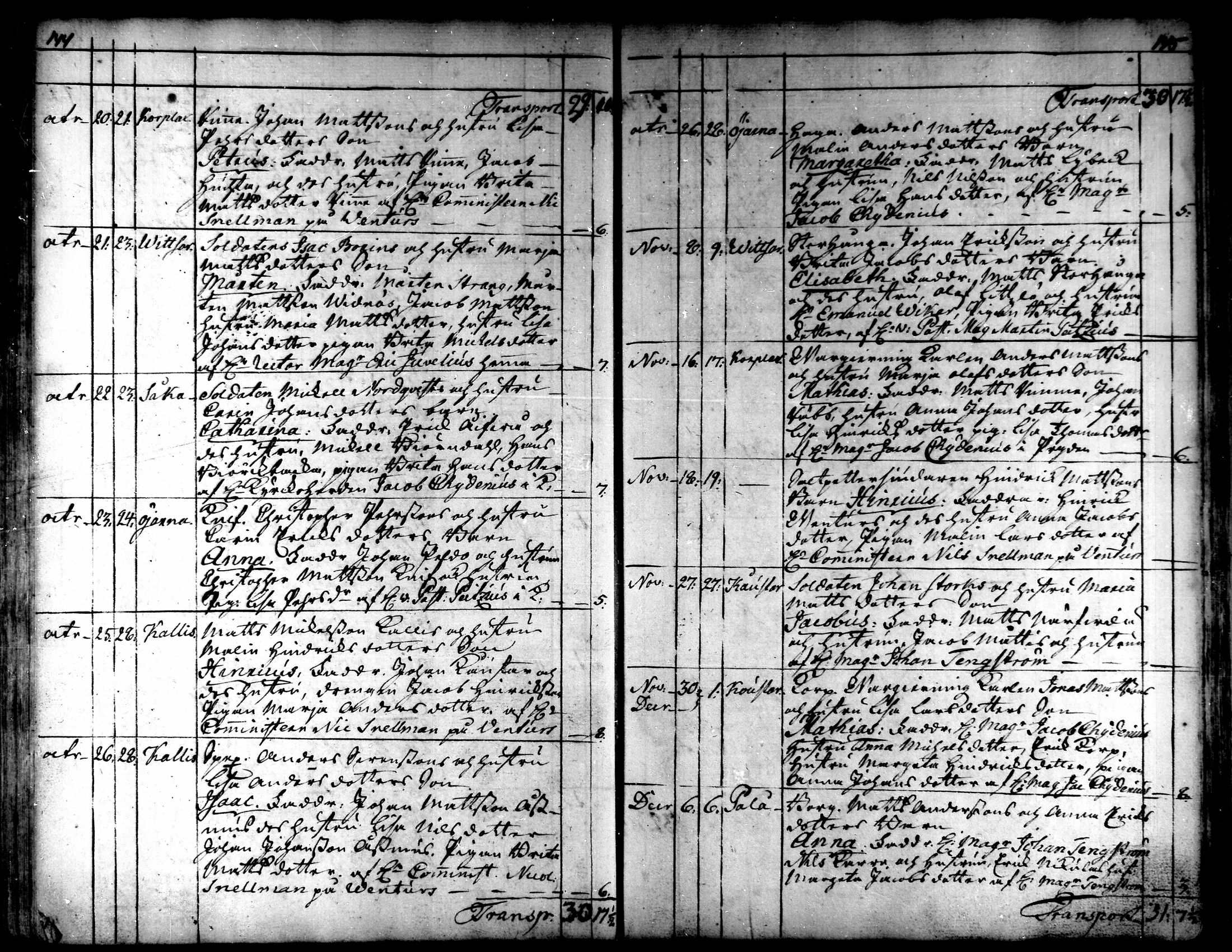 [ ../kirjat/Kirkonkirjat/kaarlela/syntyneet_1751-1770_mko45-51/kuvat/74.jpg ]