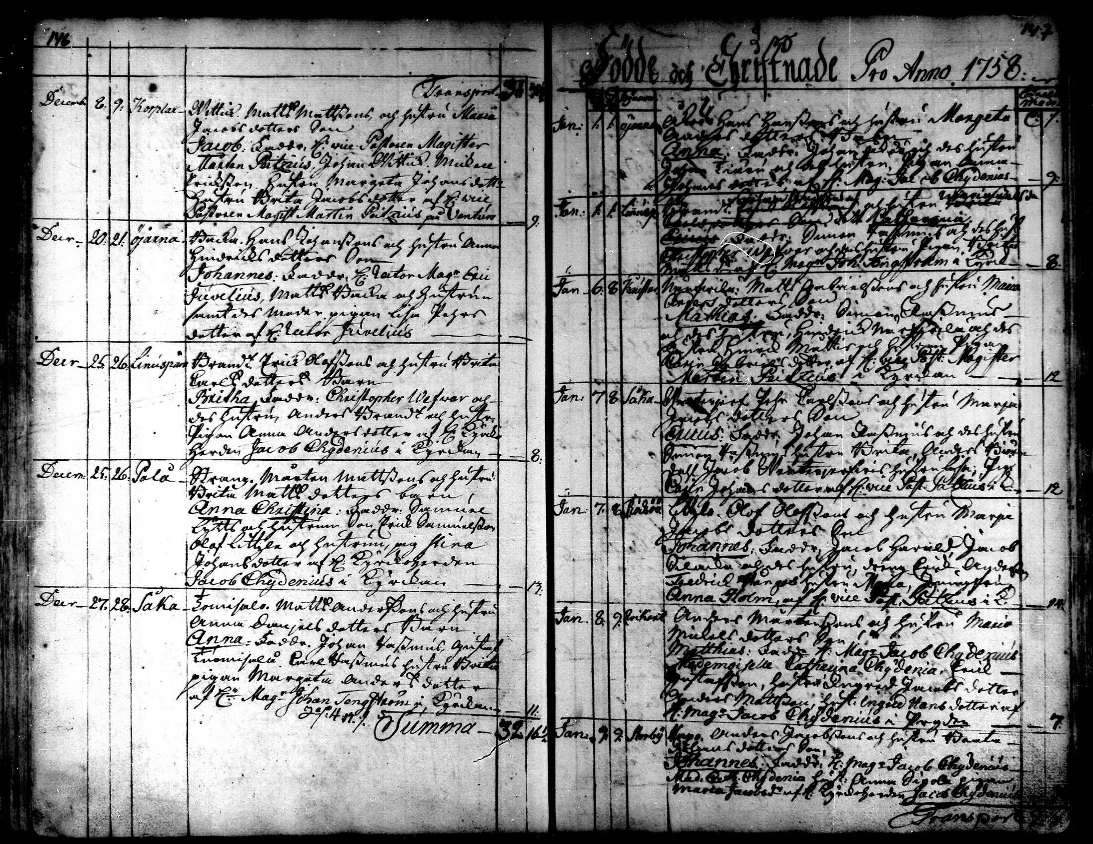 [ ../kirjat/Kirkonkirjat/kaarlela/syntyneet_1751-1770_mko45-51/kuvat/75.jpg ]