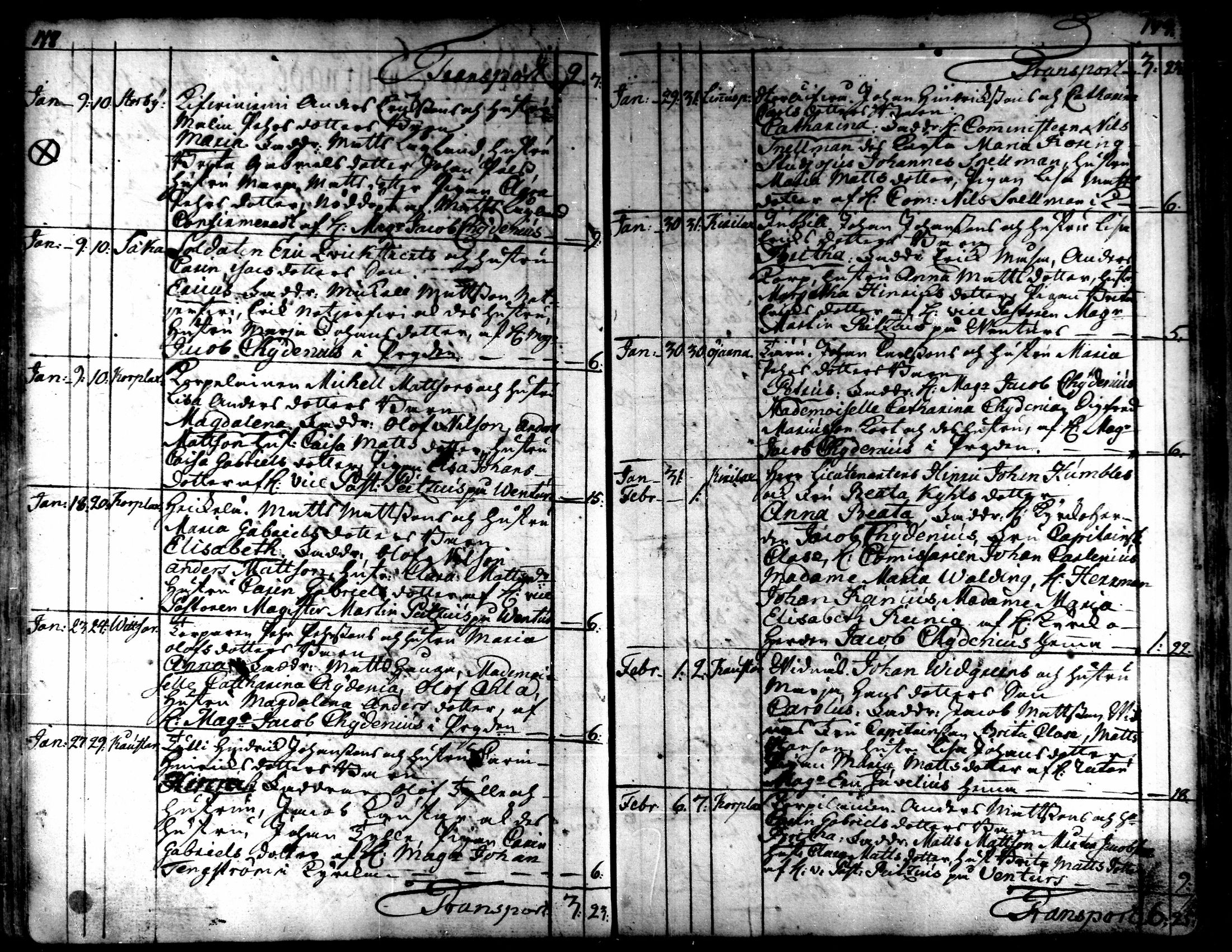 [ ../kirjat/Kirkonkirjat/kaarlela/syntyneet_1751-1770_mko45-51/kuvat/76.jpg ]