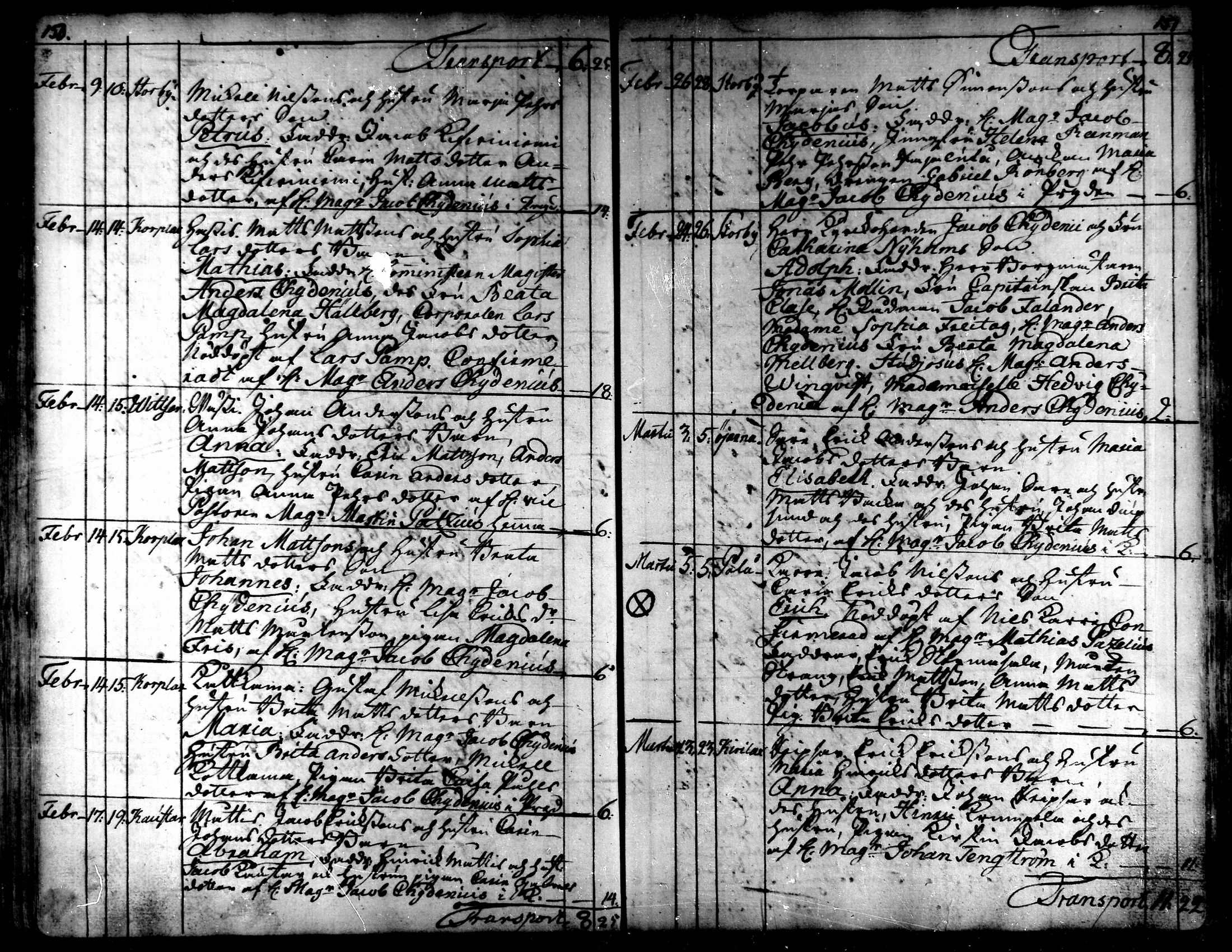 [ ../kirjat/Kirkonkirjat/kaarlela/syntyneet_1751-1770_mko45-51/kuvat/77.jpg ]