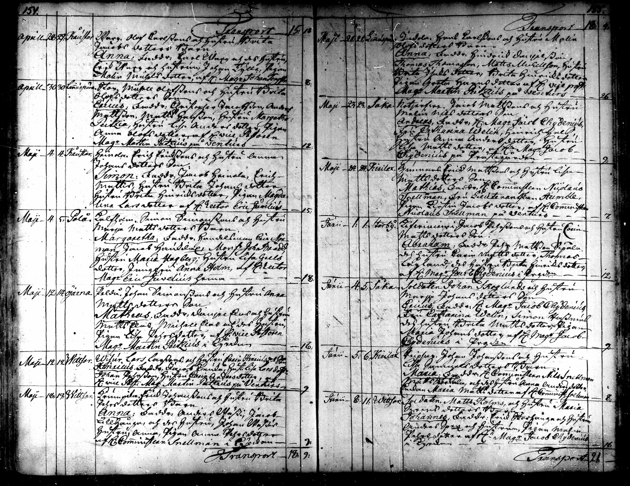[ ../kirjat/Kirkonkirjat/kaarlela/syntyneet_1751-1770_mko45-51/kuvat/79.jpg ]